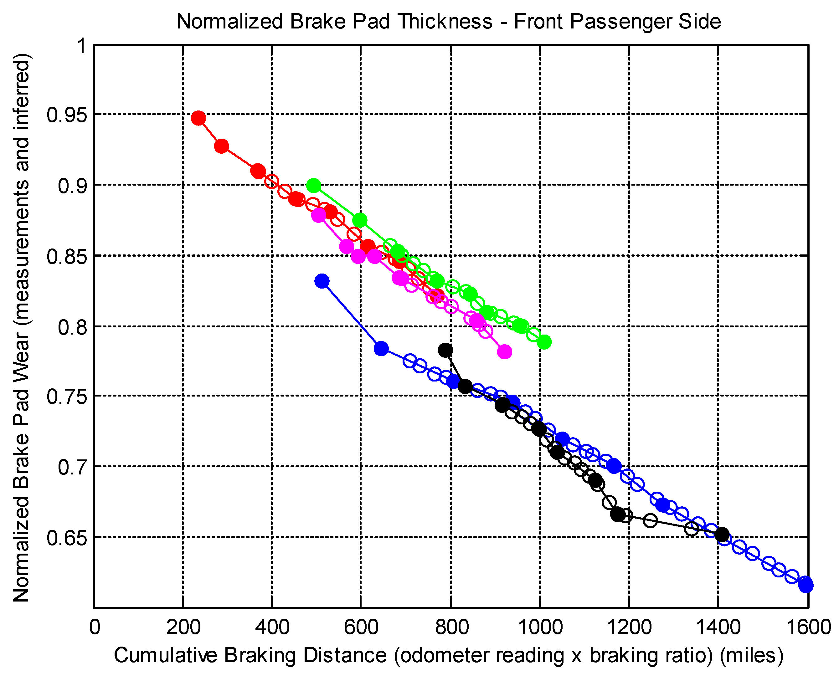Machines 11 00040 g018