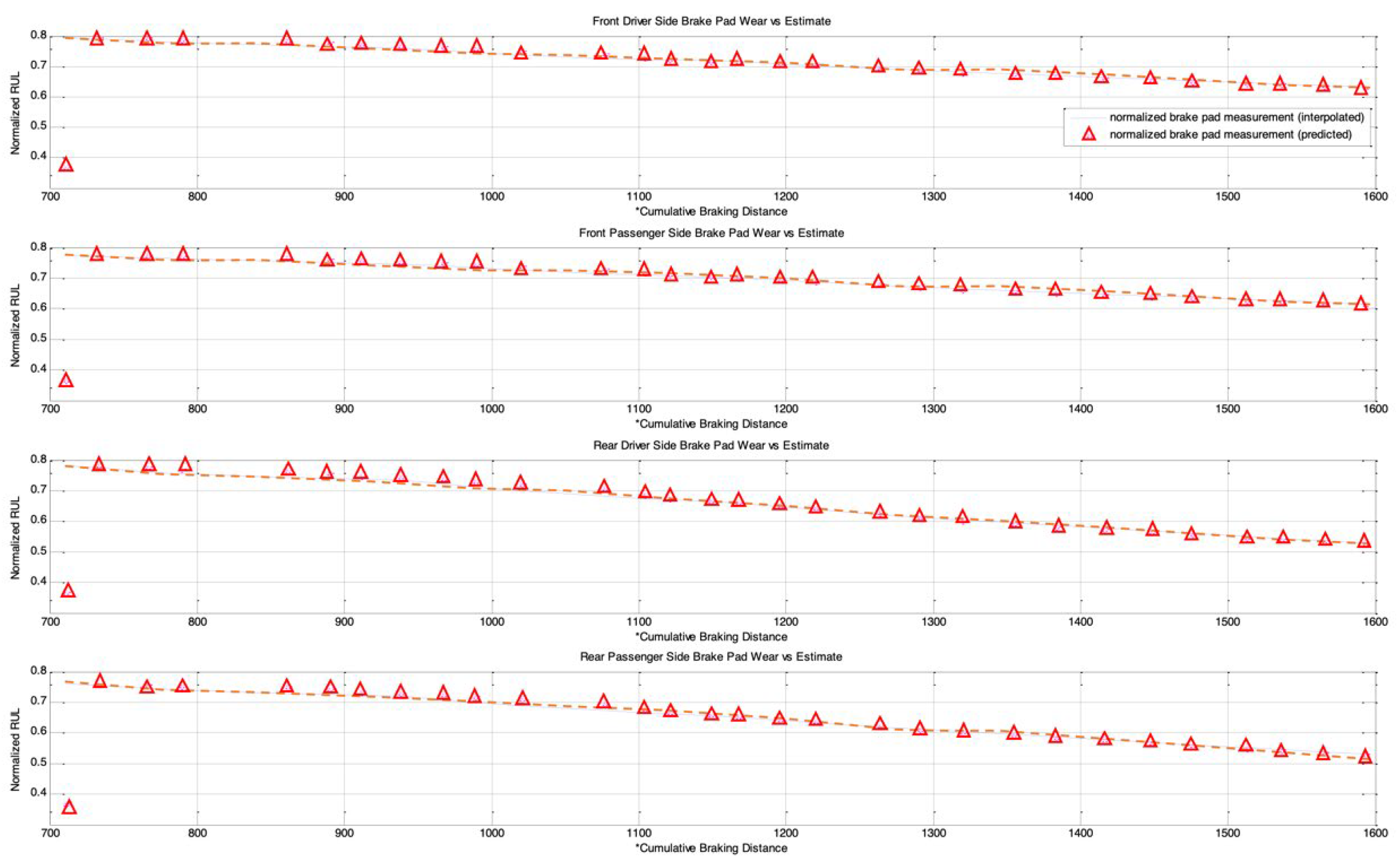 Machines 11 00040 g019