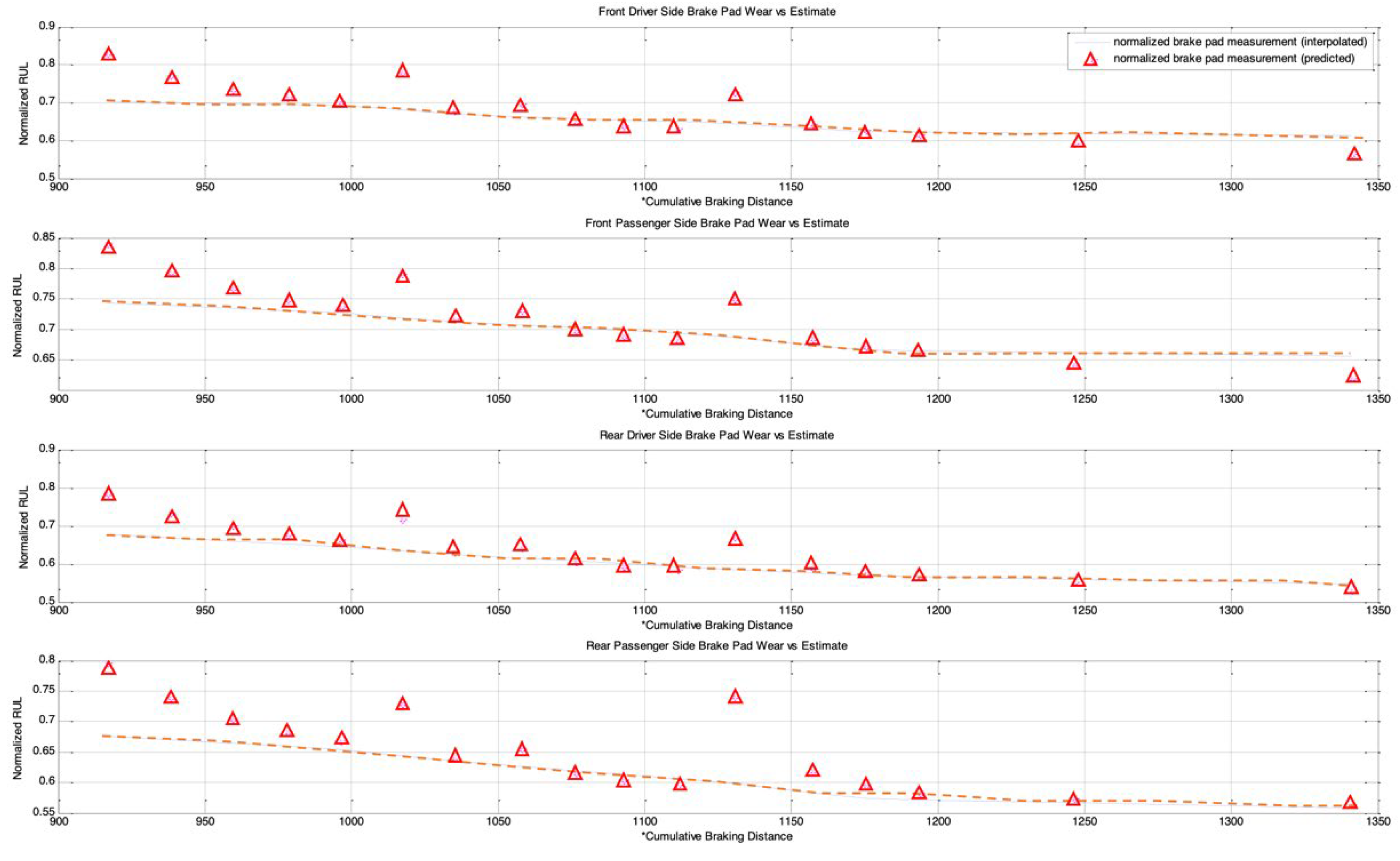 Machines 11 00040 g020