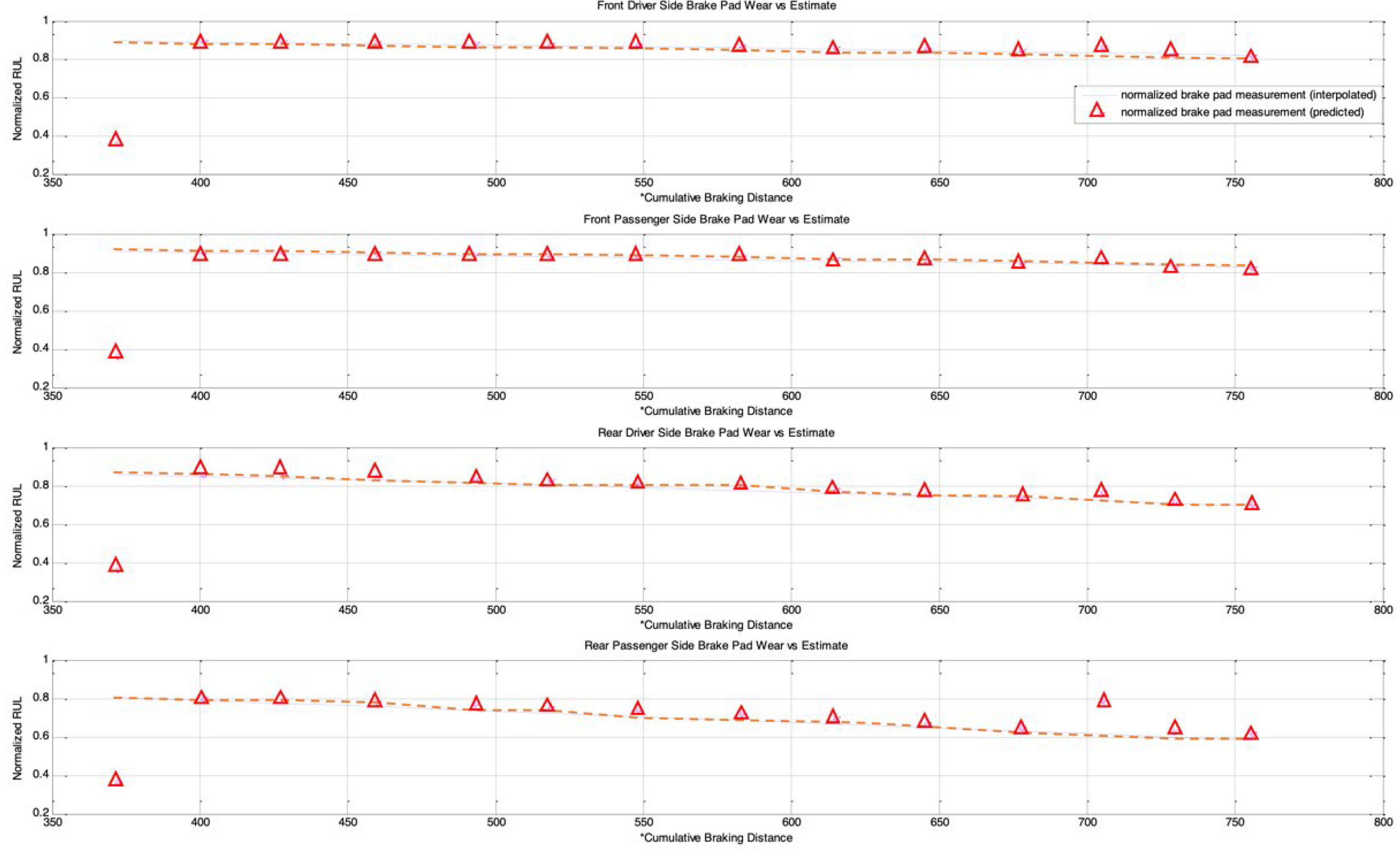 Machines 11 00040 g021