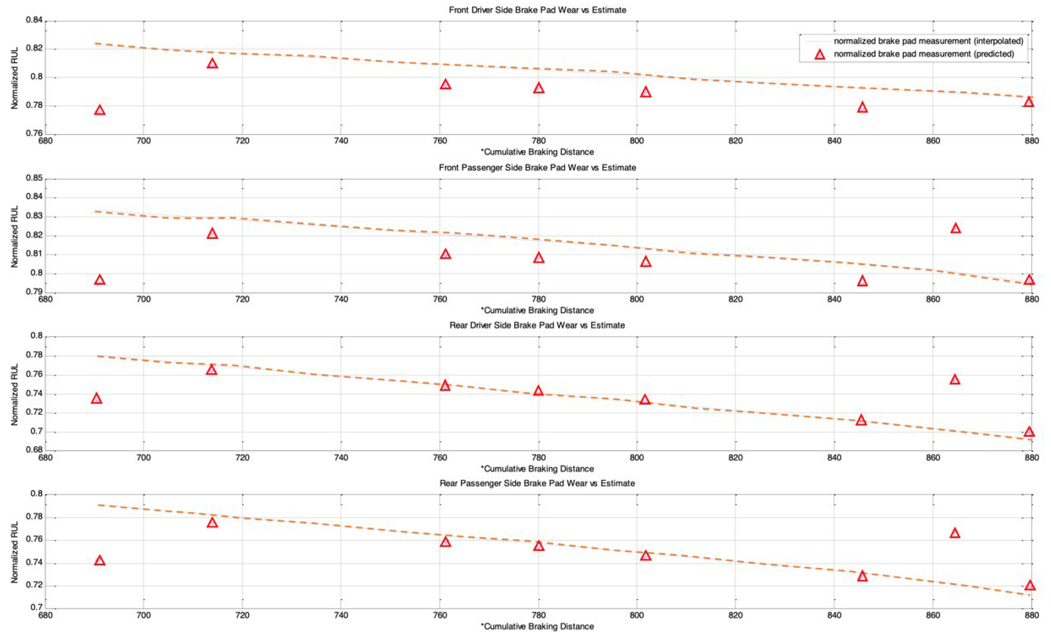 Machines 11 00040 g023