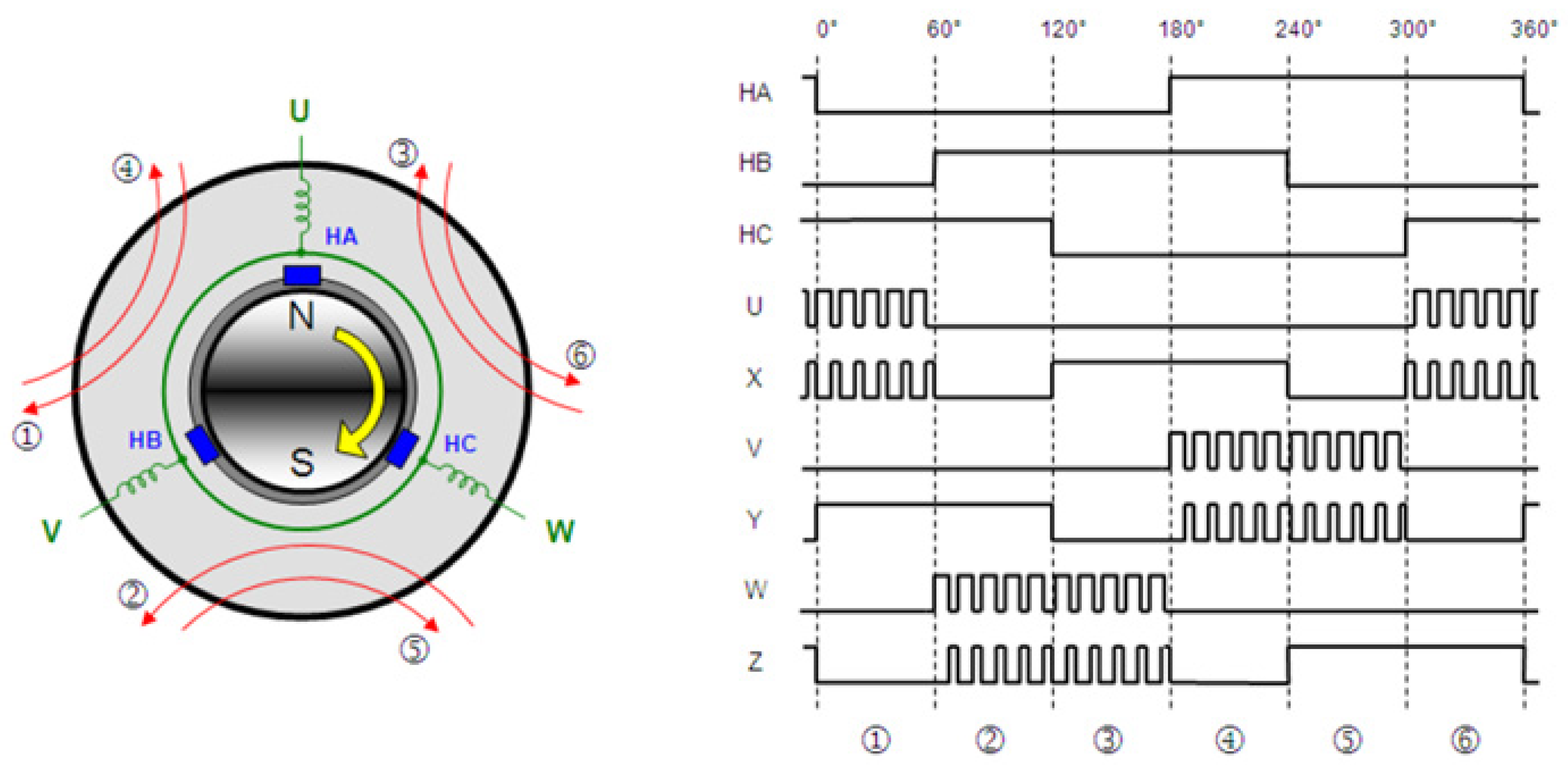 Machines 11 00041 g008