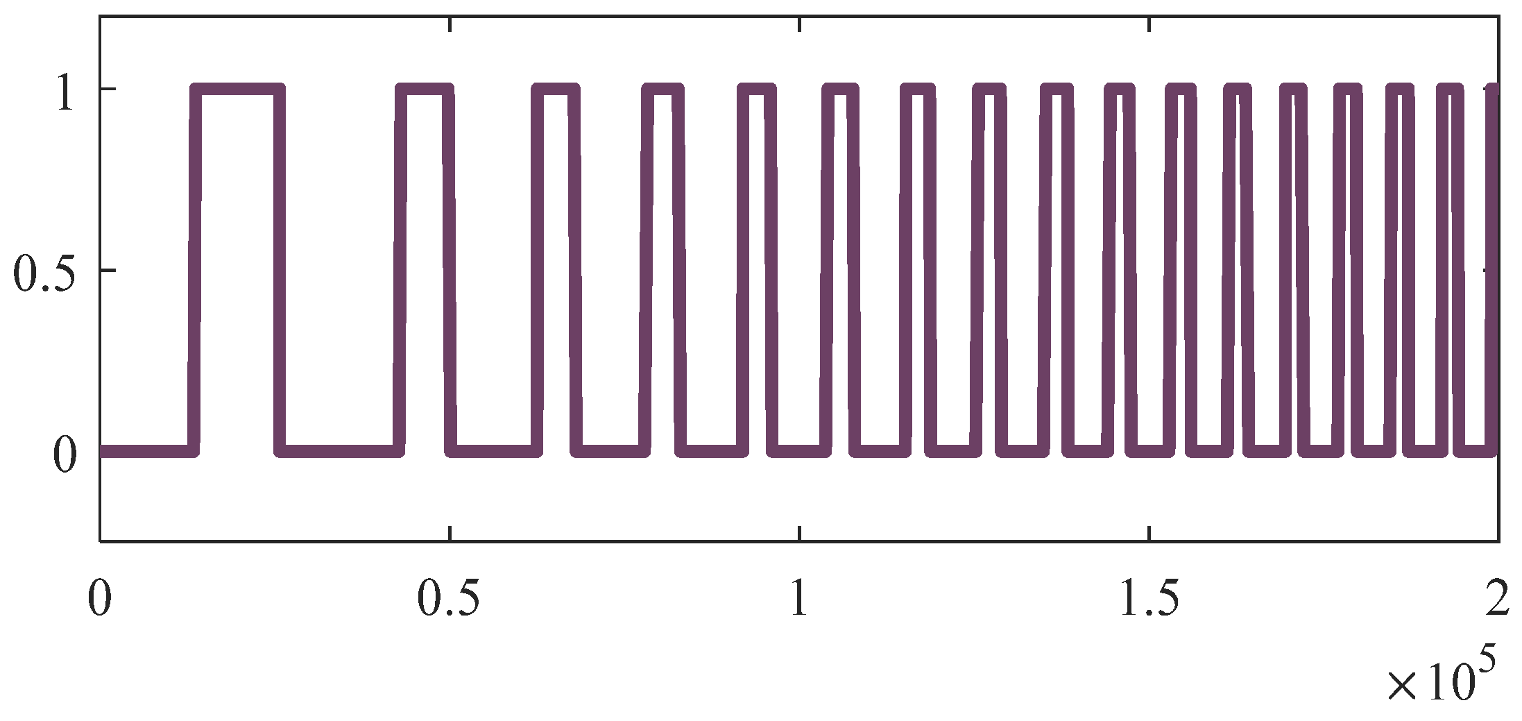 Machines 11 00041 g011b