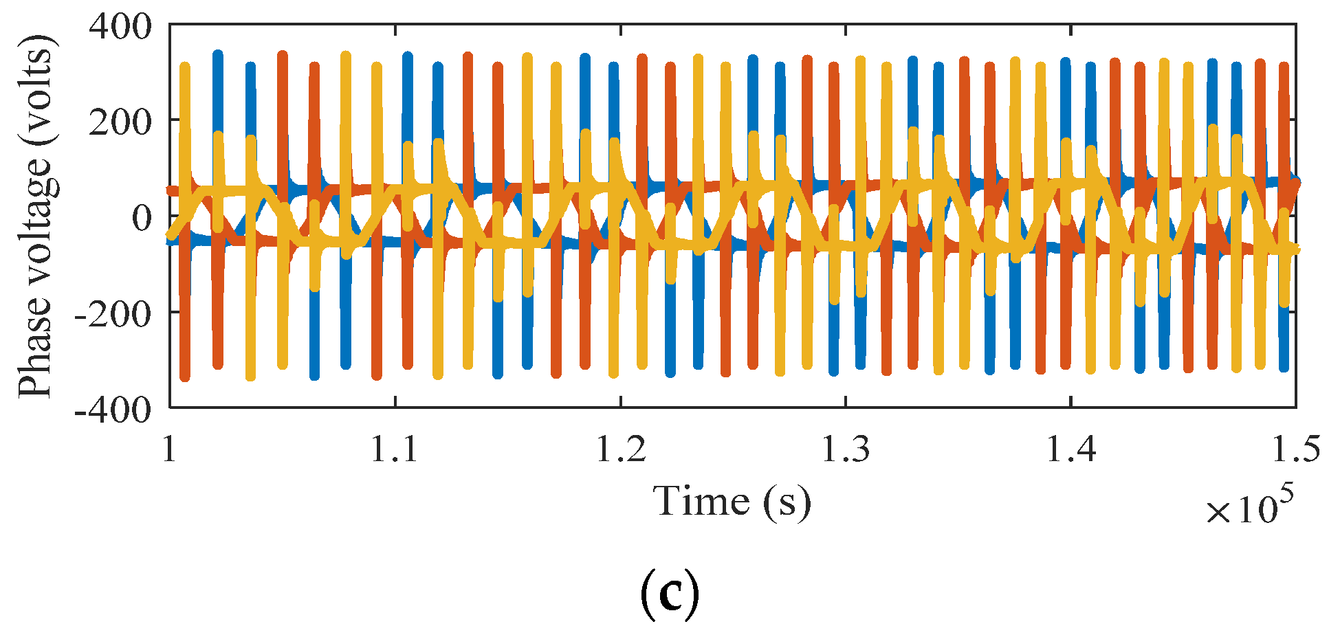 Machines 11 00041 g013b