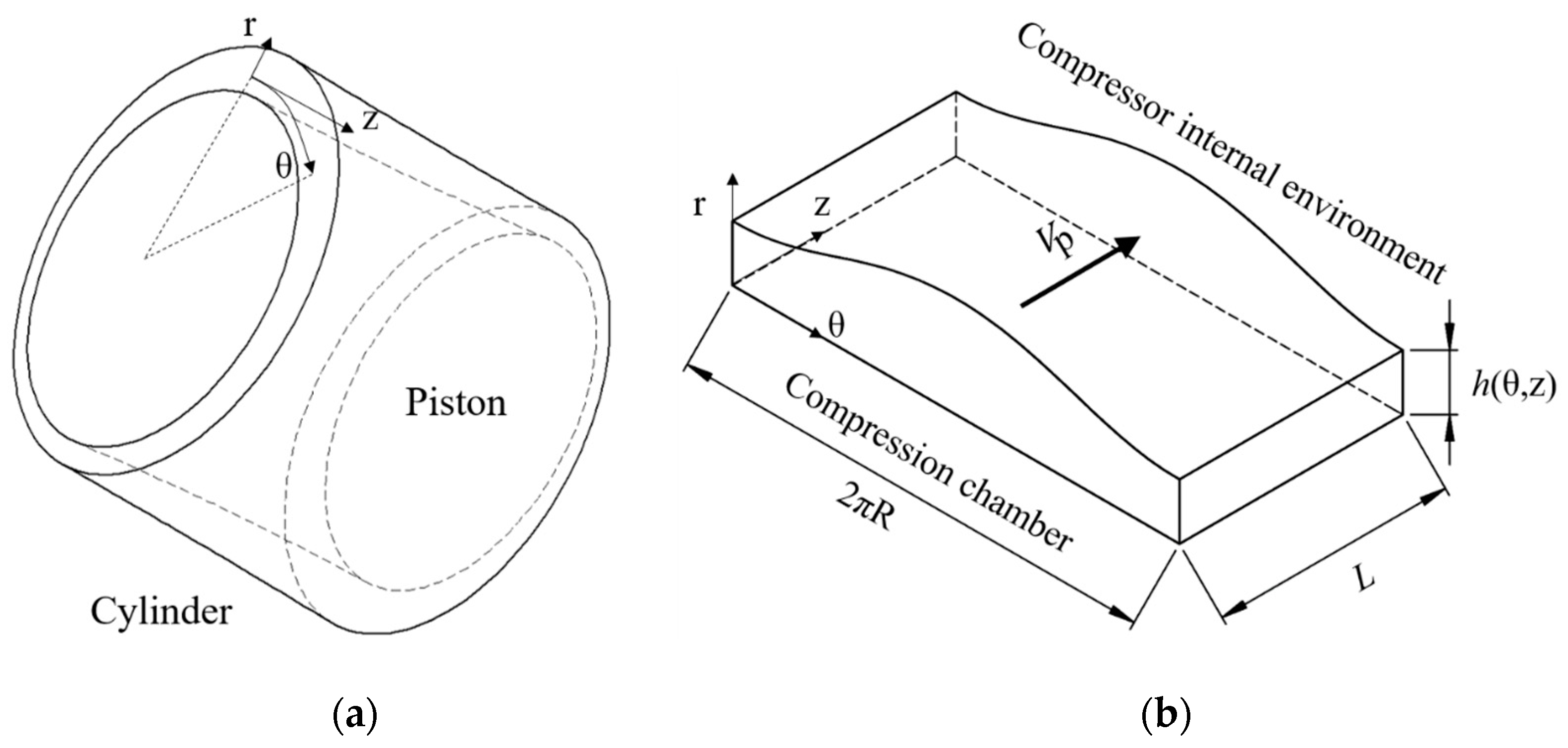 Machines 11 00042 g001