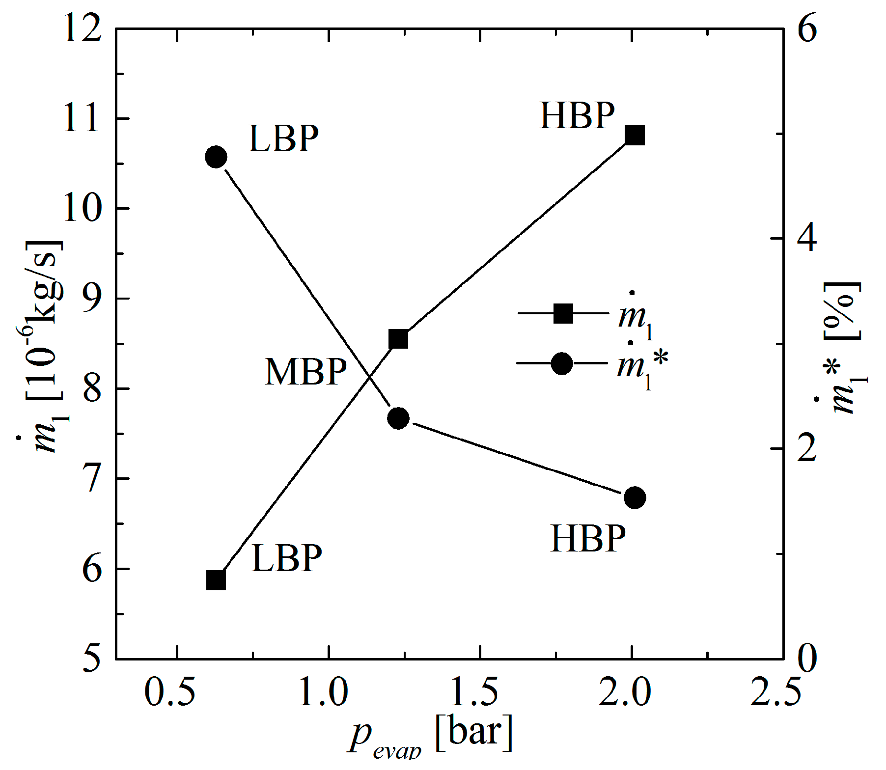 Machines 11 00042 g009