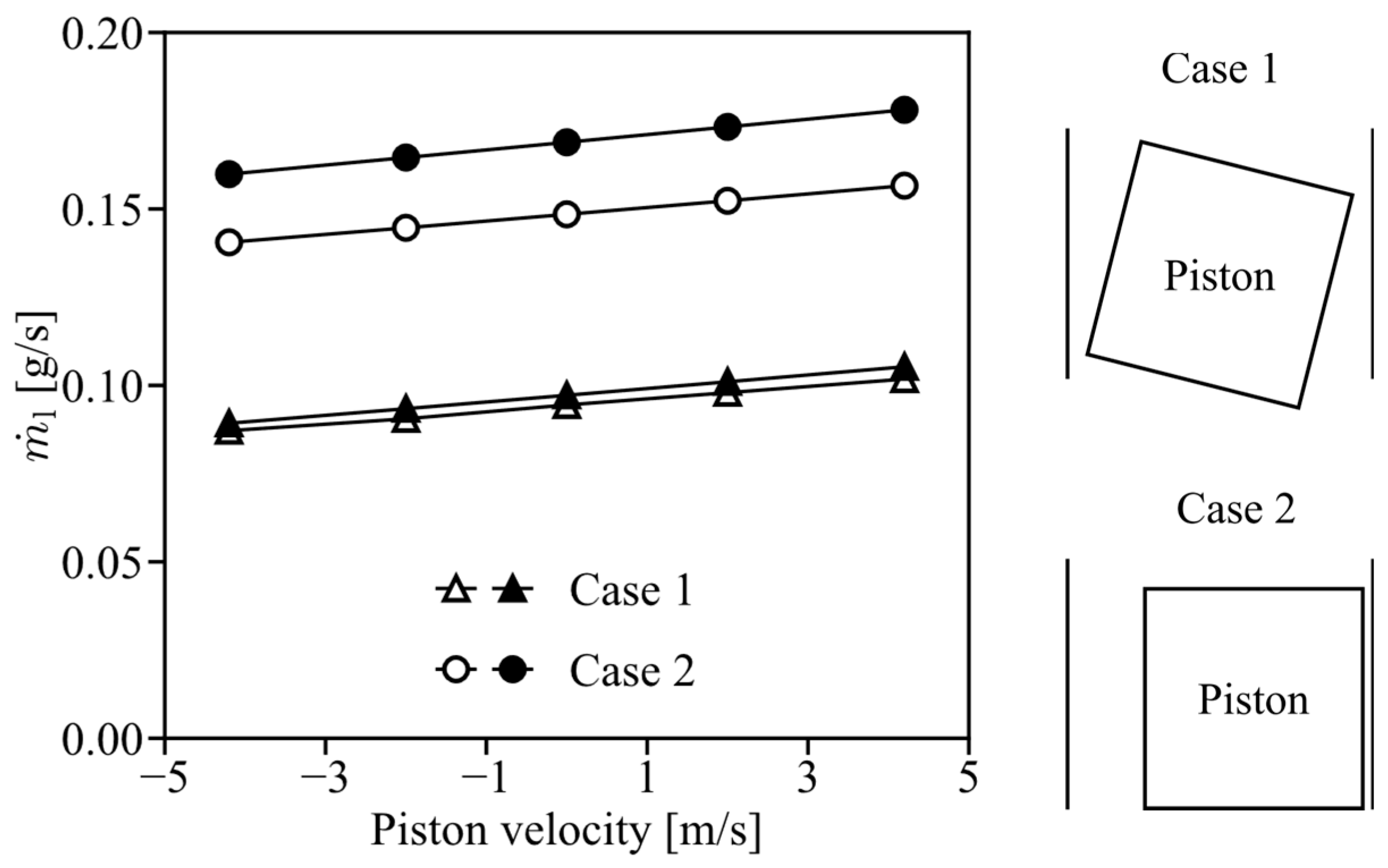Machines 11 00042 g014