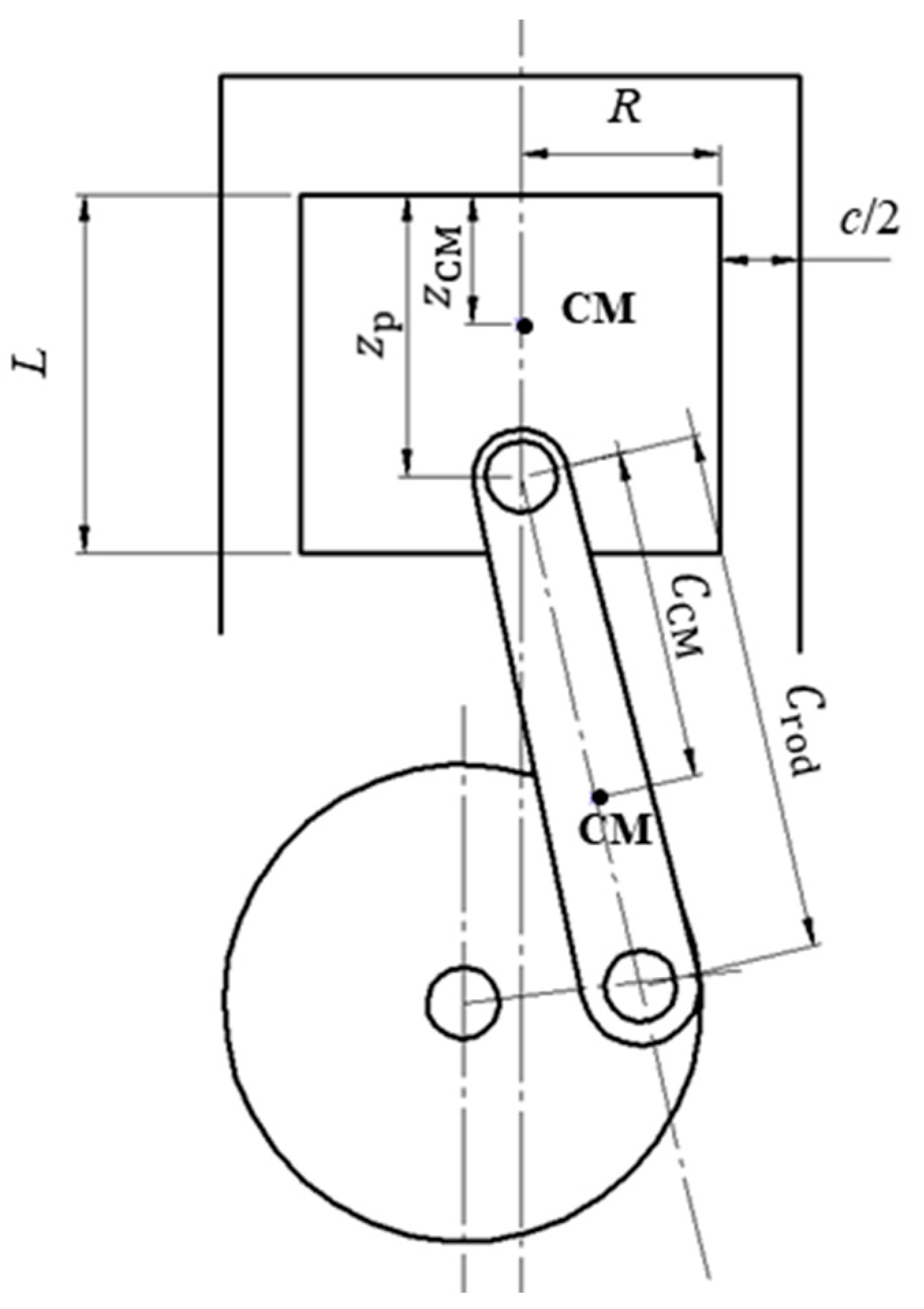 Machines 11 00042 g017