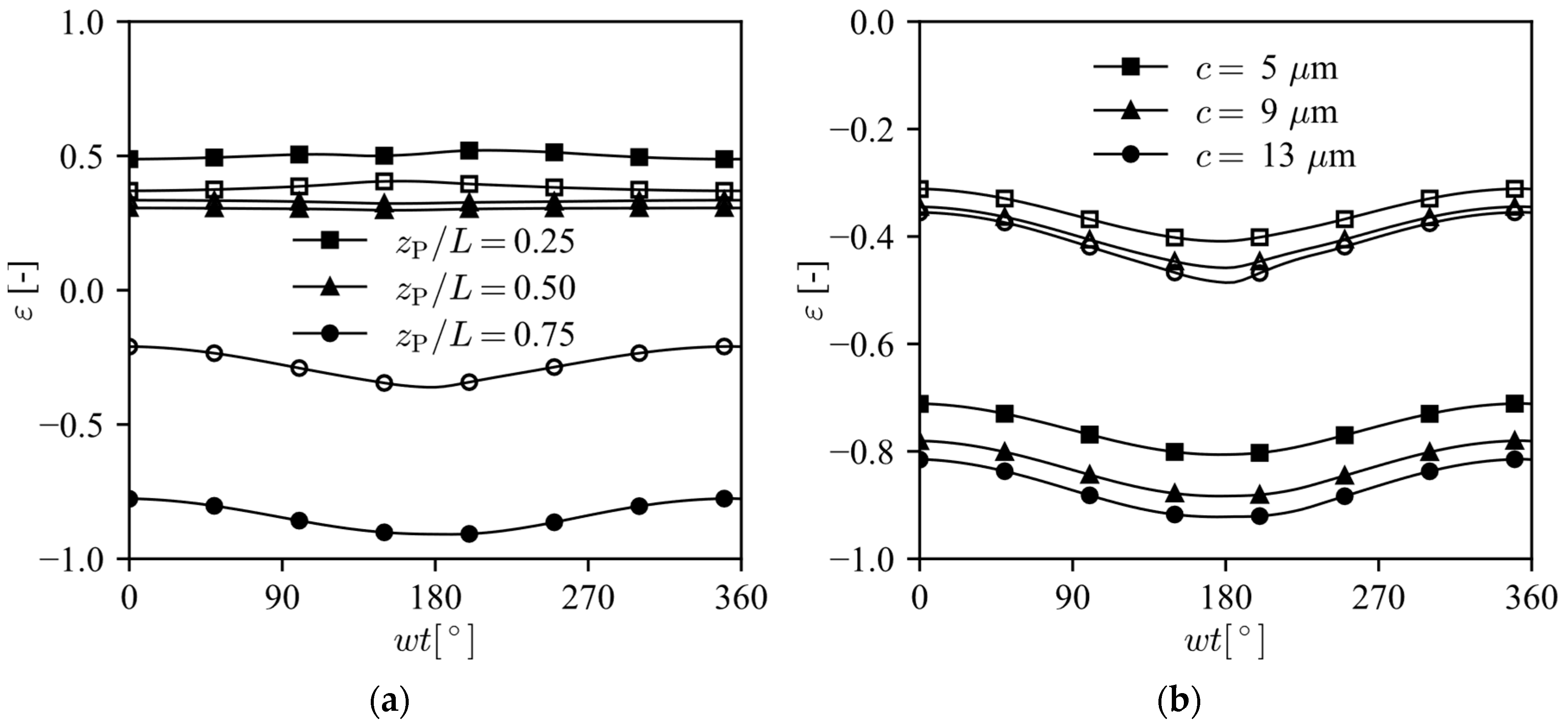 Machines 11 00042 g018