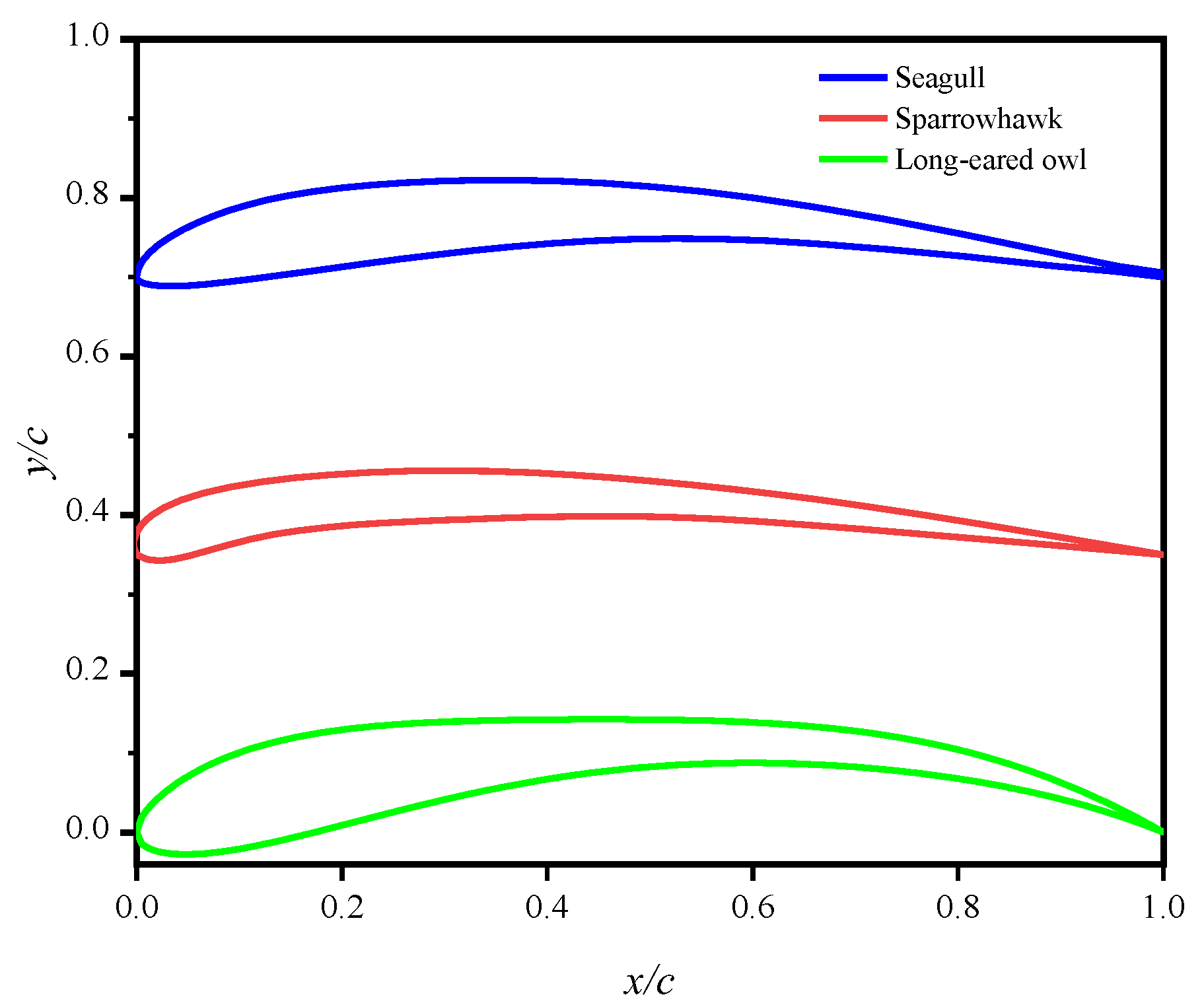 Machines 11 00043 g002 Machines 11 00043 g002