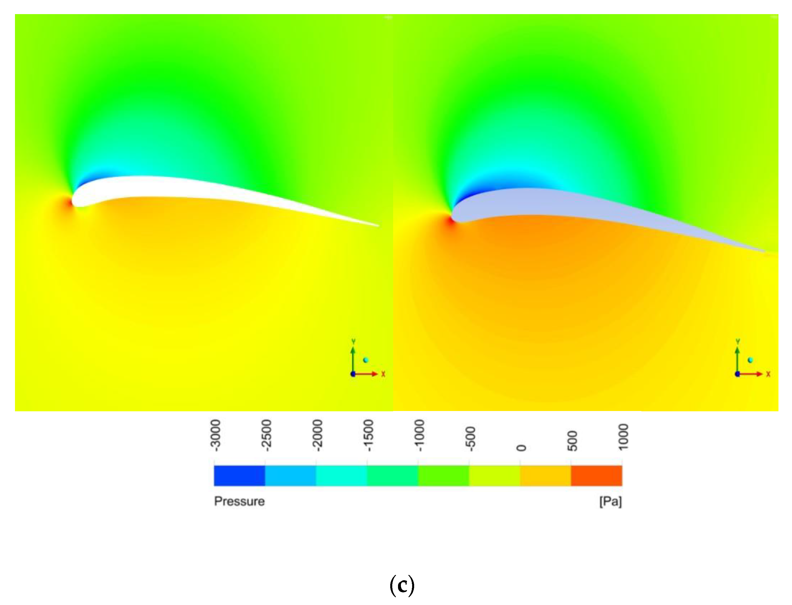 Machines 11 00043 g011b Machines 11 00043 g011b