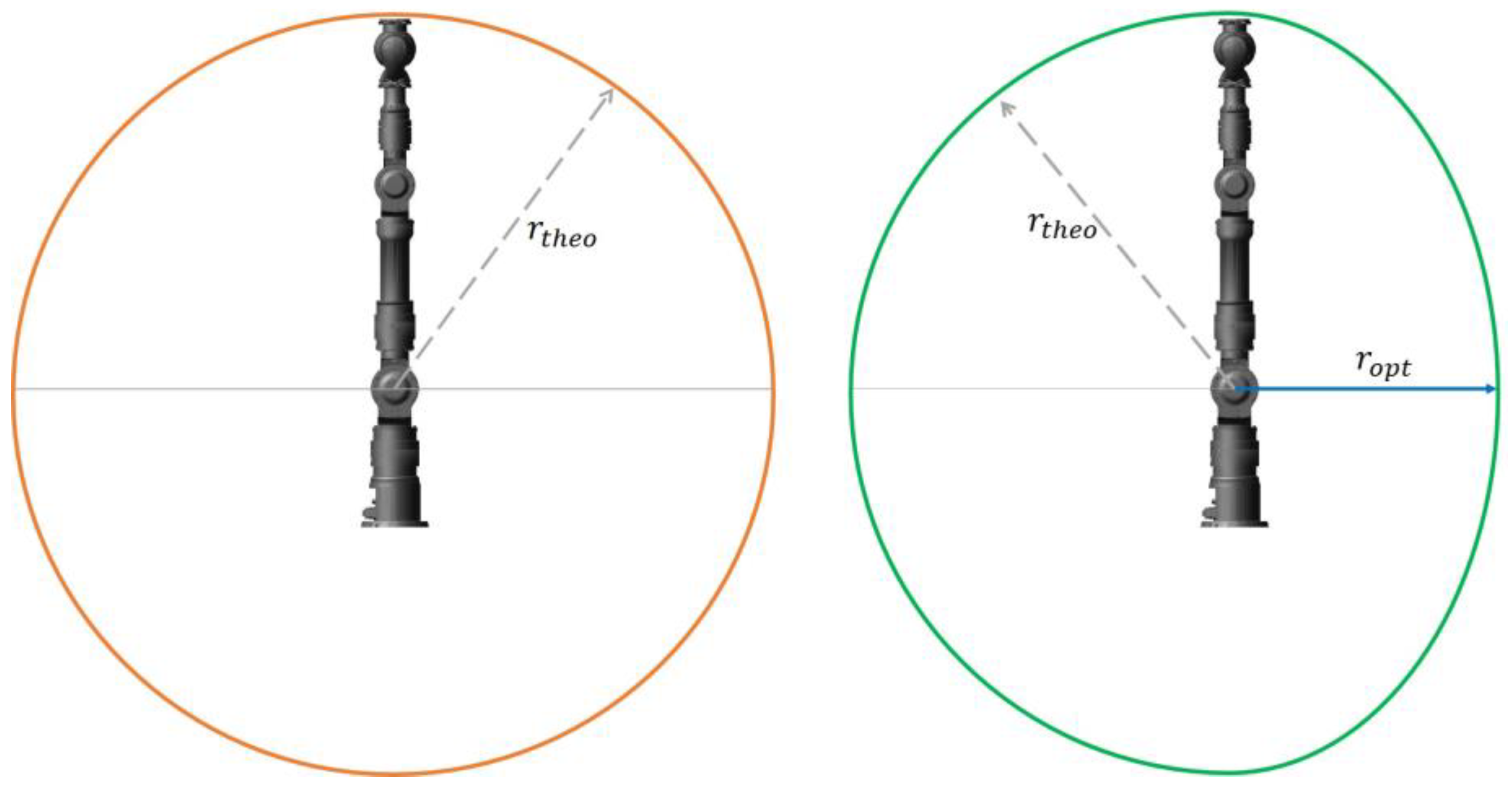 Machines 11 00044 g005 Machines 11 00044 g005