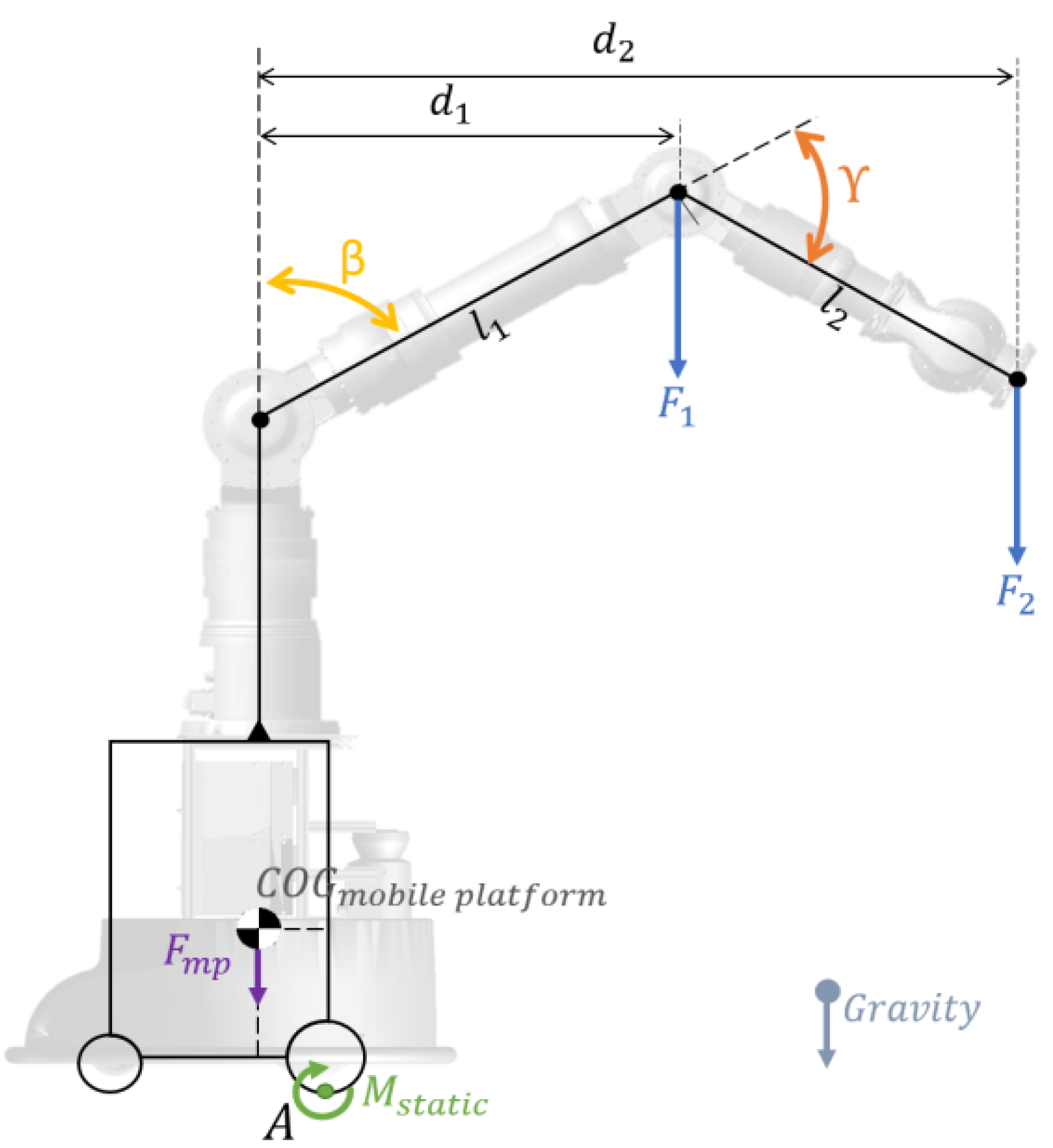 Machines 11 00044 g006 Machines 11 00044 g006