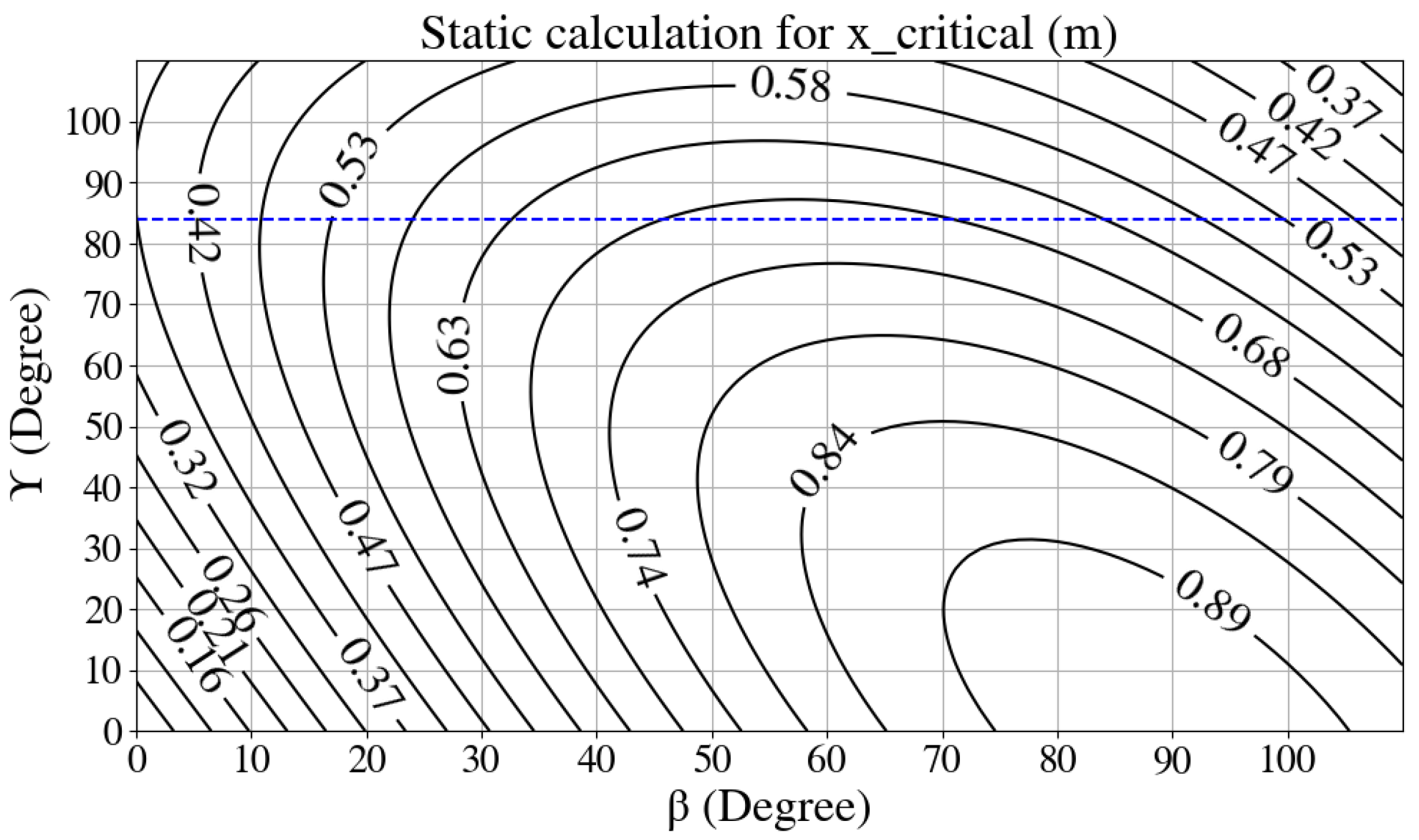 Machines 11 00044 g008 Machines 11 00044 g008