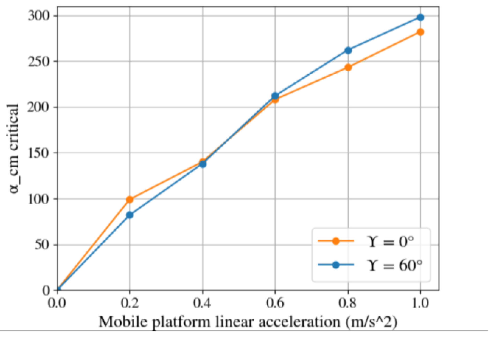 Machines 11 00044 g013 Machines 11 00044 g013