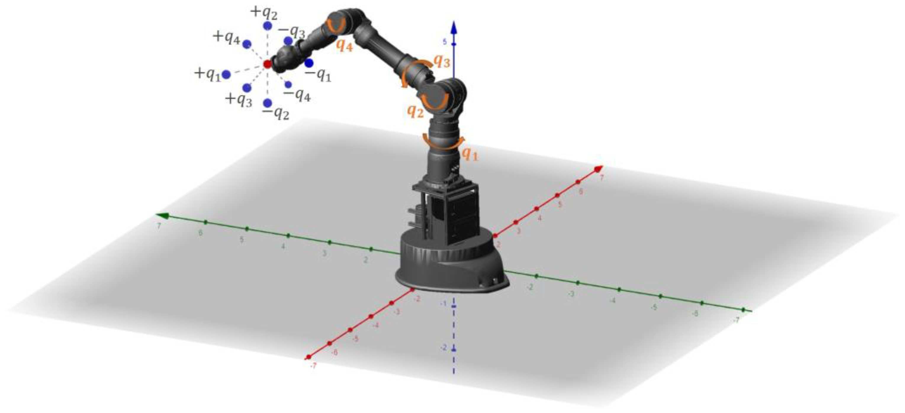 Machines 11 00044 g014 Machines 11 00044 g014
