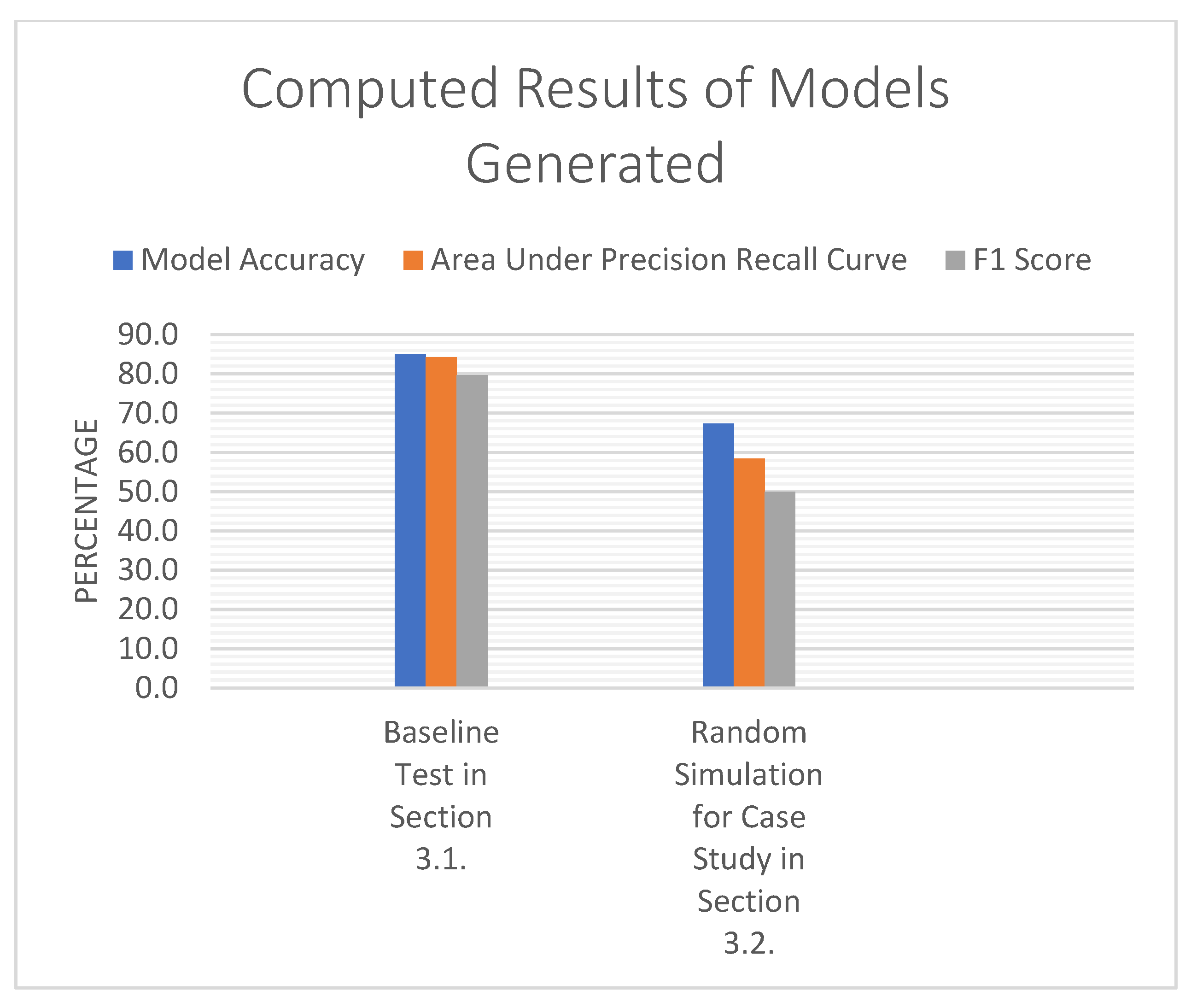 Machines 11 00045 g005