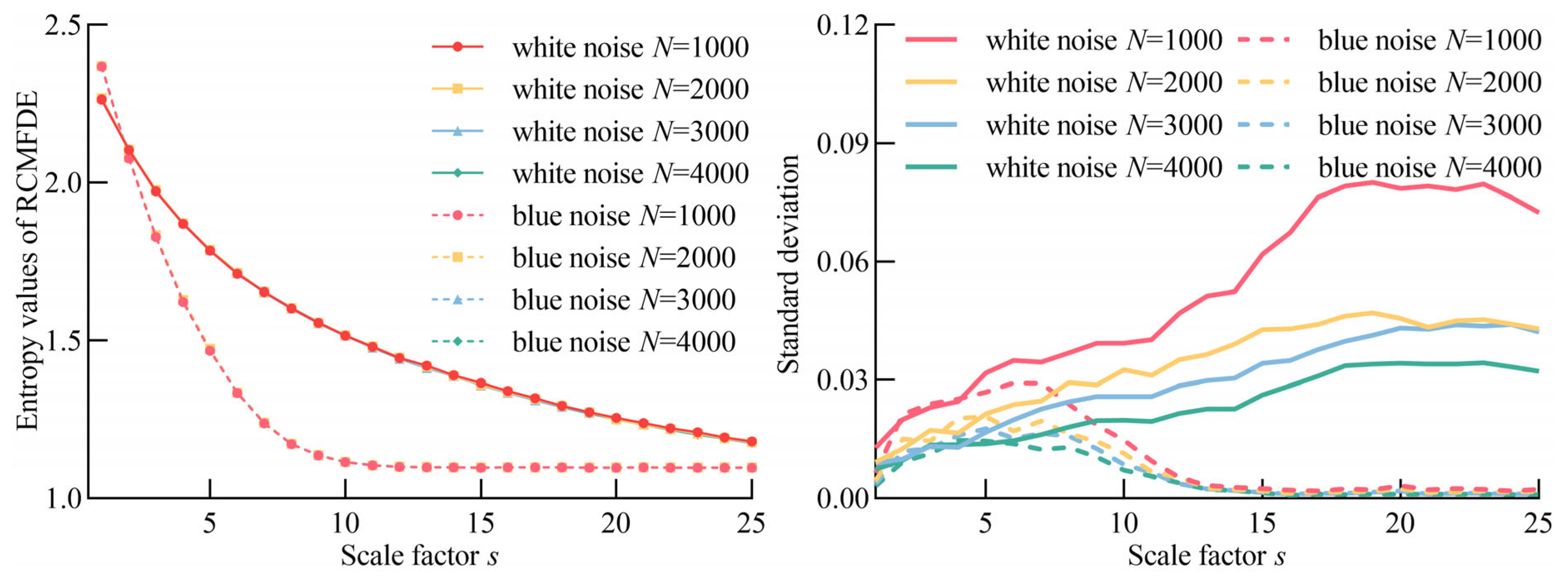 Machines 11 00047 g003