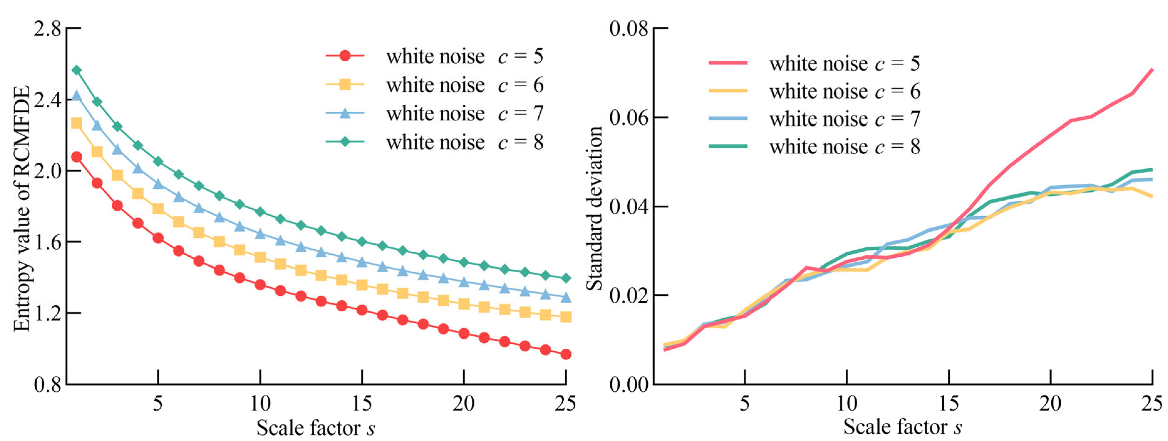 Machines 11 00047 g005