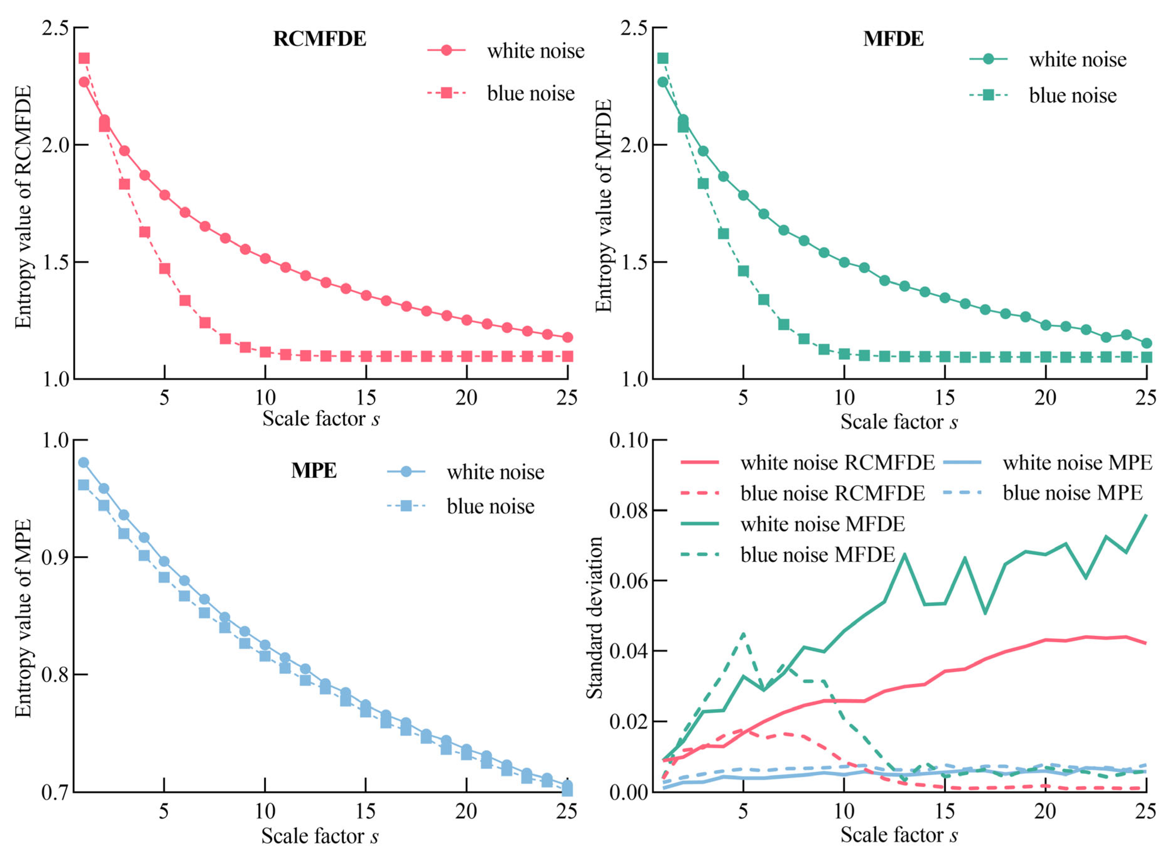 Machines 11 00047 g007