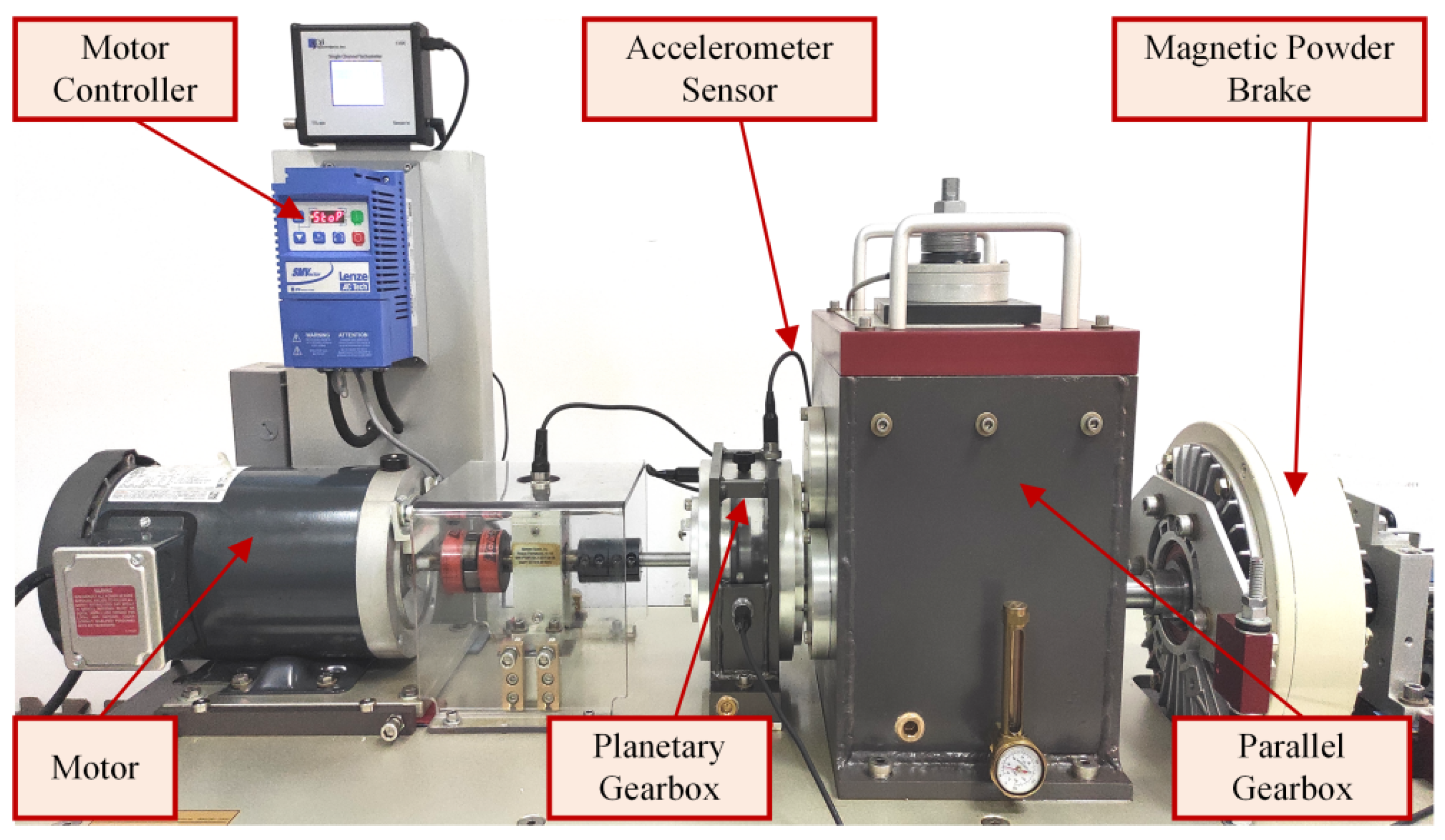 Machines 11 00047 g009