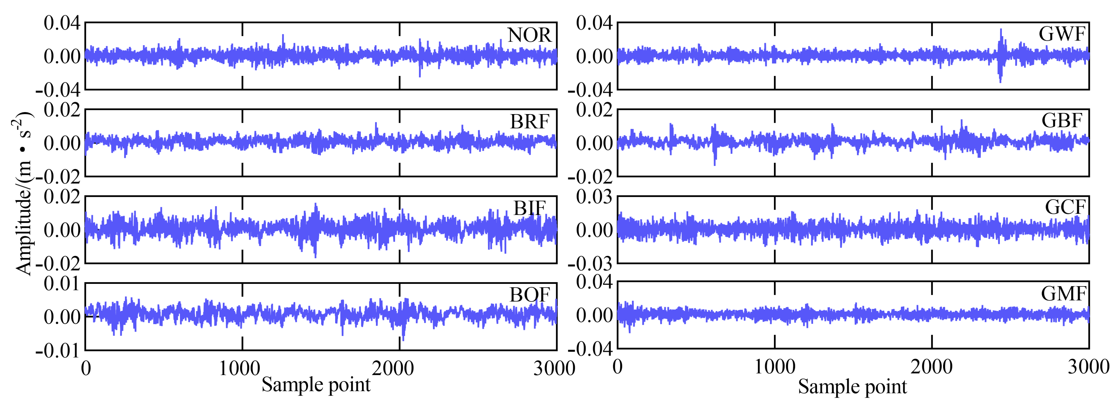 Machines 11 00047 g010