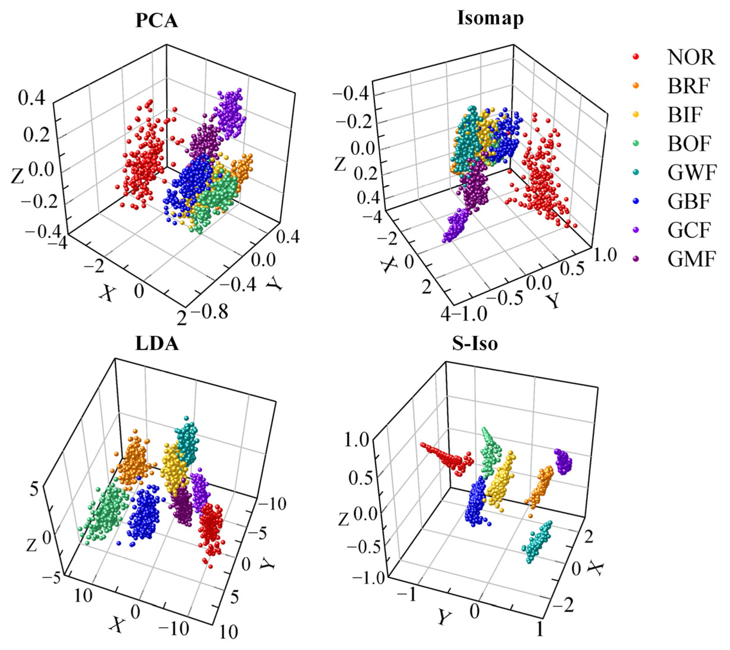 Machines 11 00047 g013