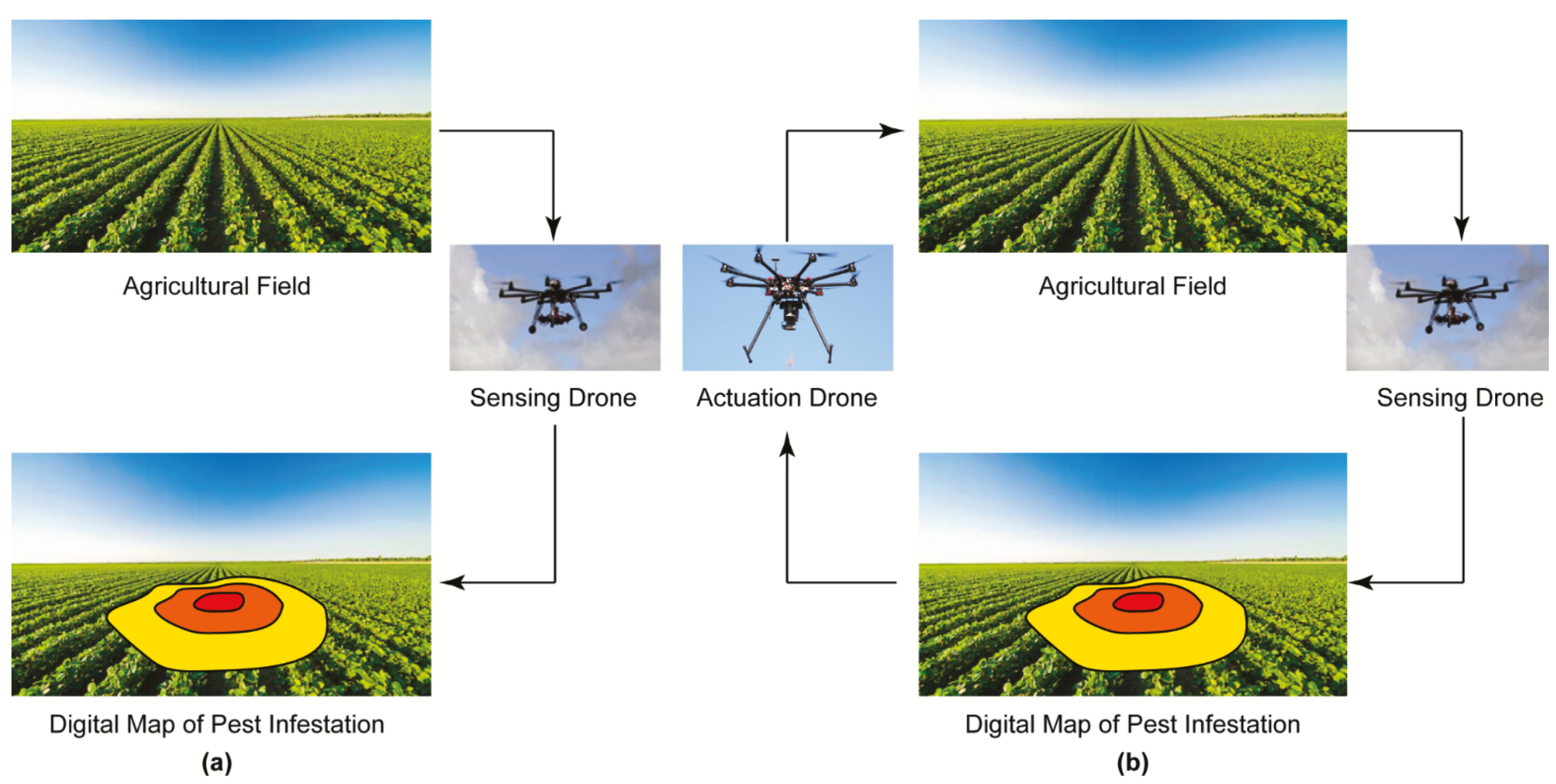 Machines 11 00048 g008