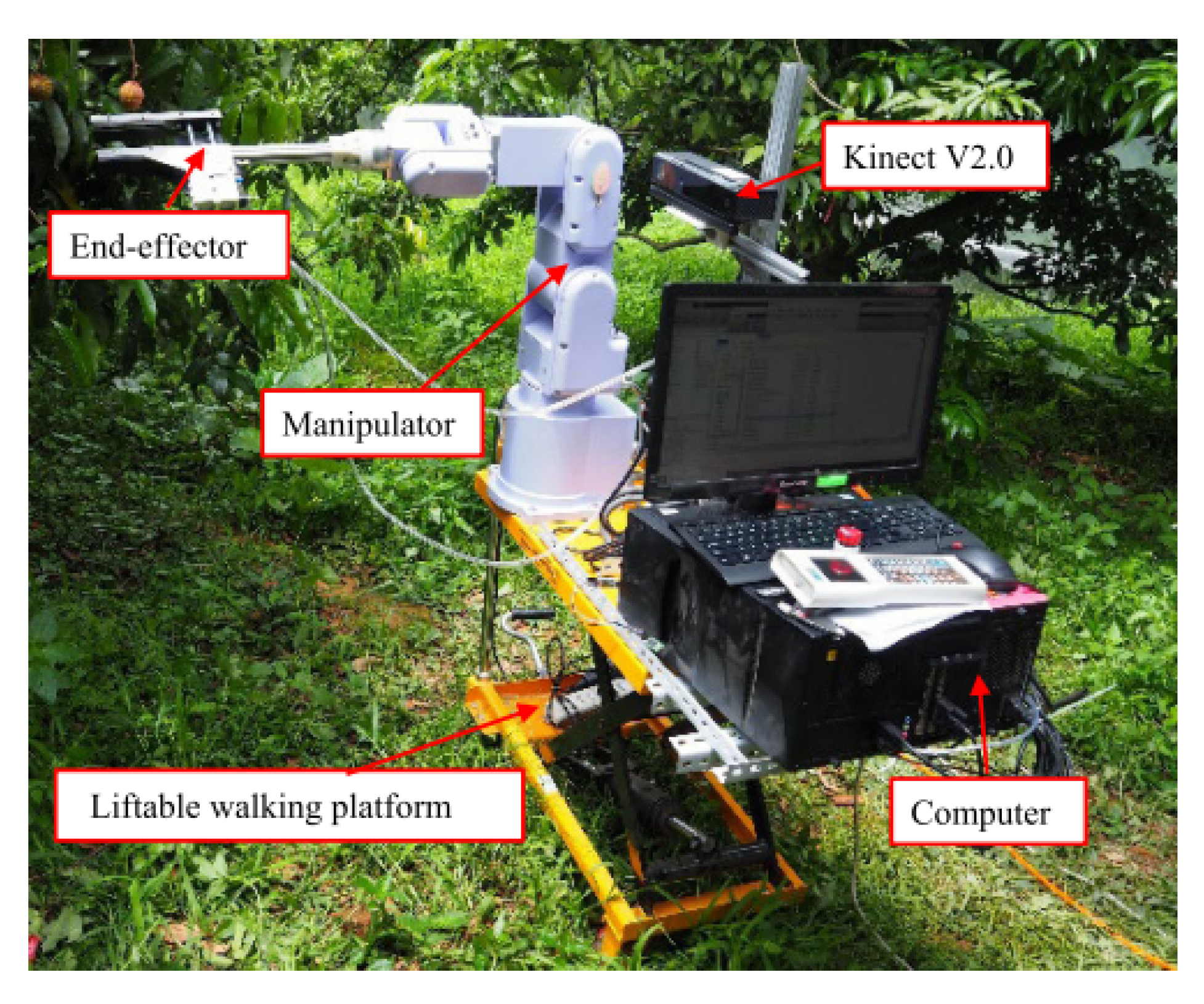 Machines 11 00048 g018