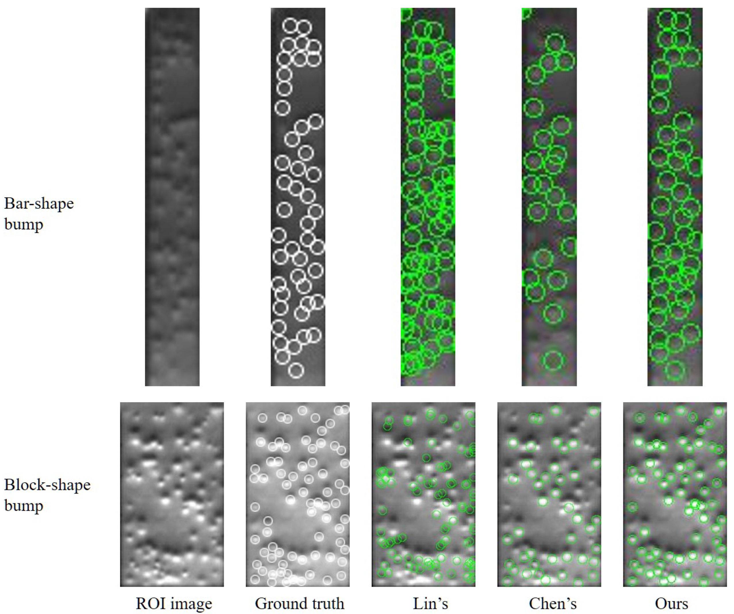 Machines 11 00049 g015