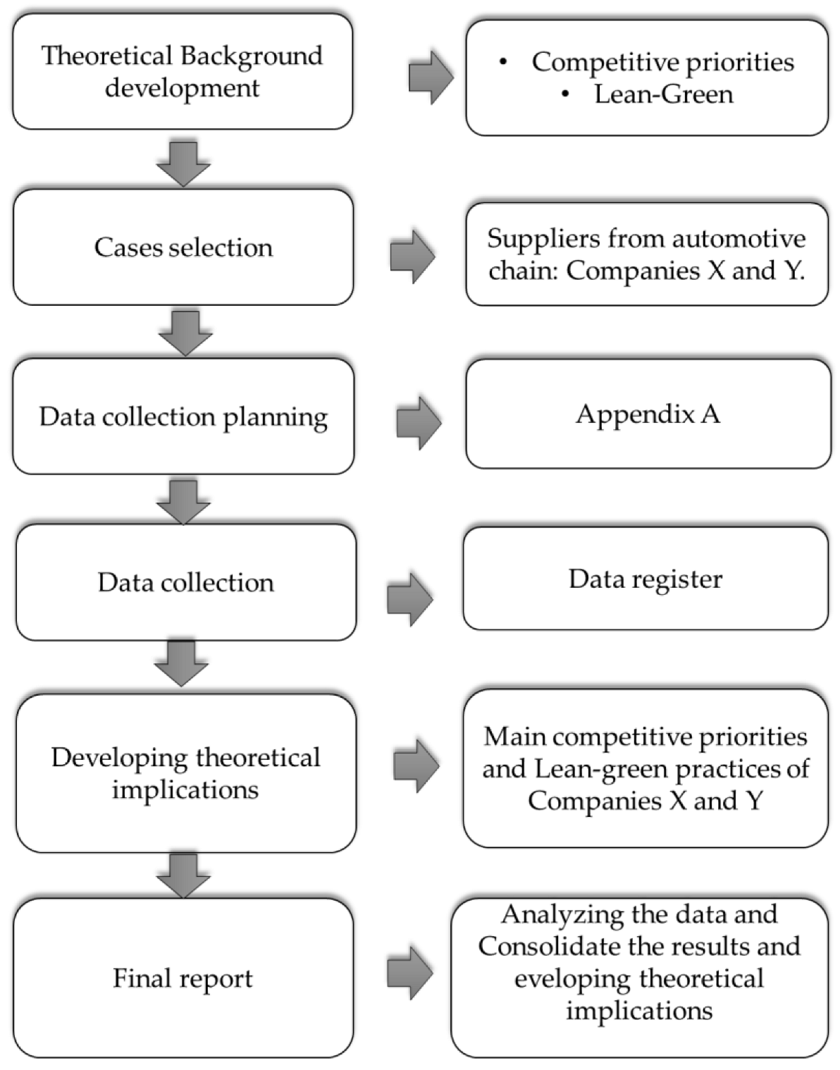 Machines 11 00050 g001 Machines 11 00050 g001