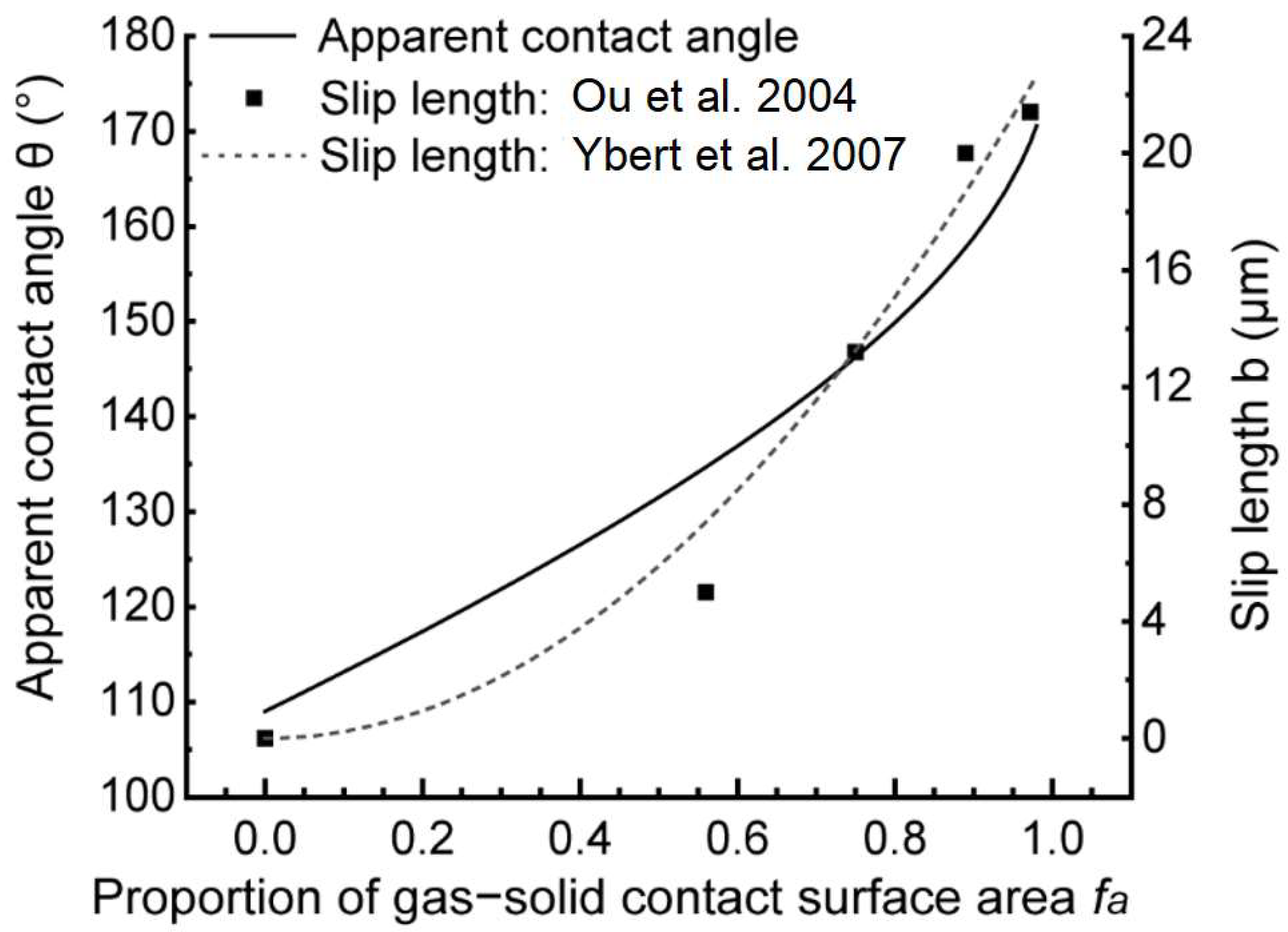 Machines 11 00051 g003
