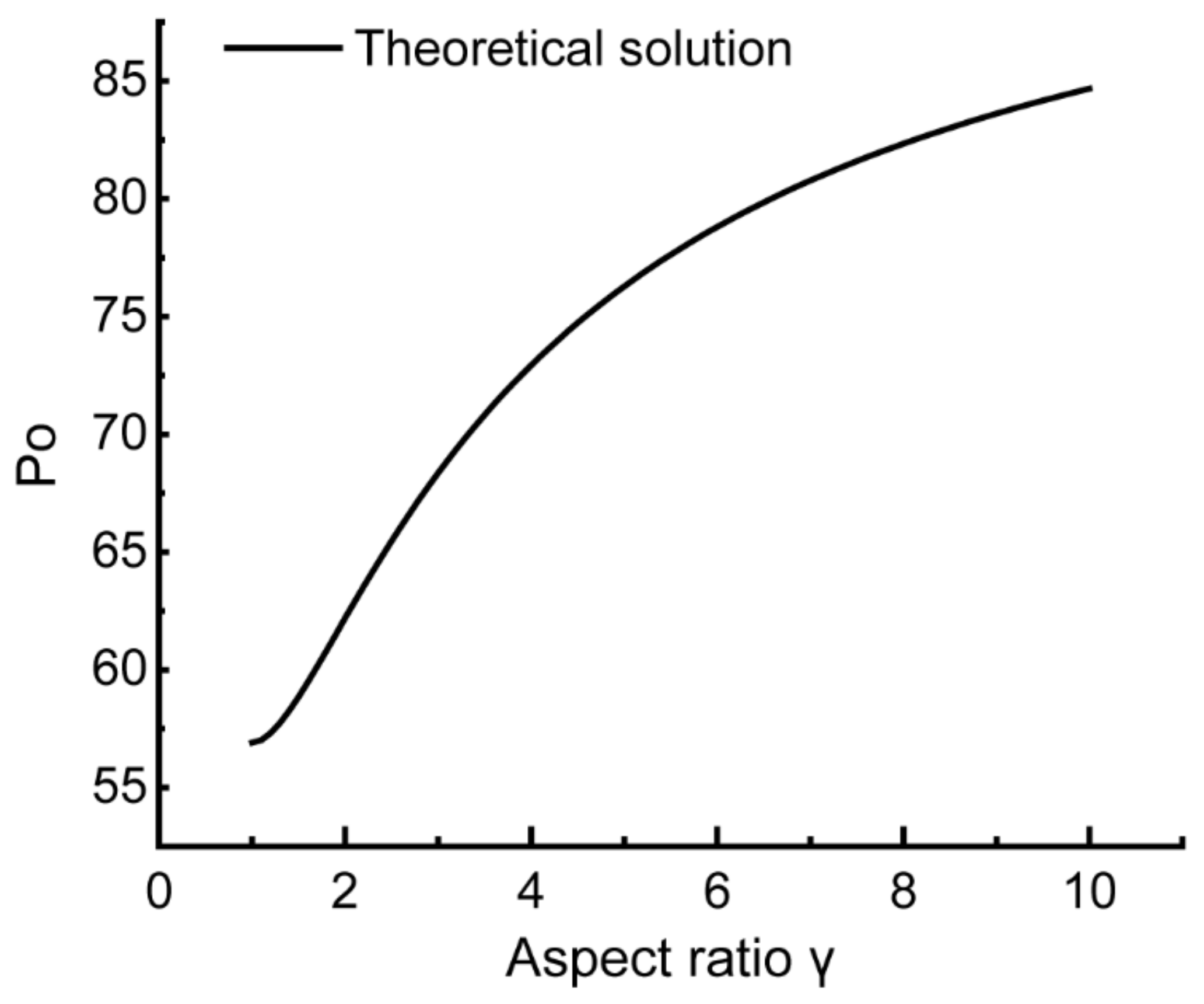 Machines 11 00051 g005