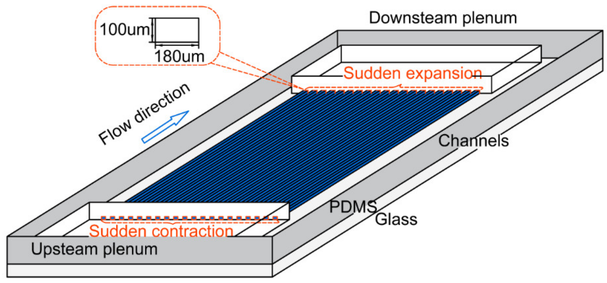 Machines 11 00051 g006