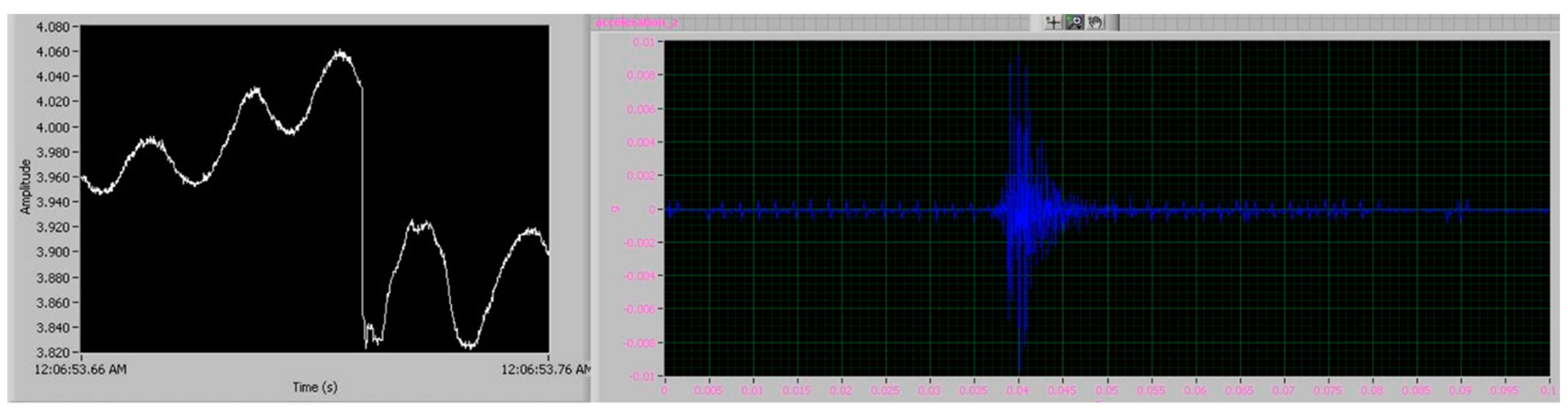Machines 11 00052 g003 Machines 11 00052 g003
