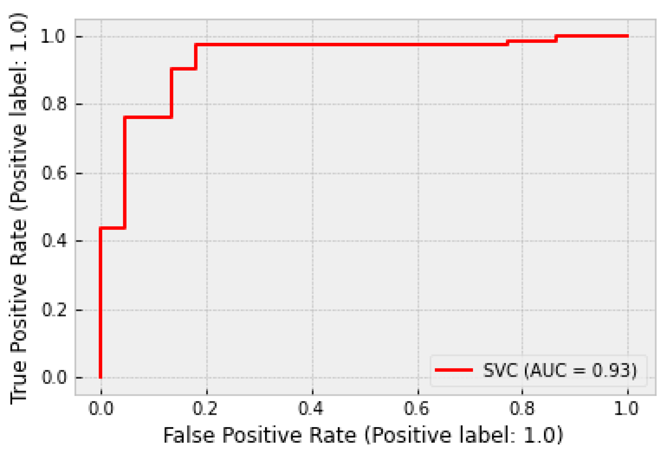 Machines 11 00052 g012 Machines 11 00052 g012