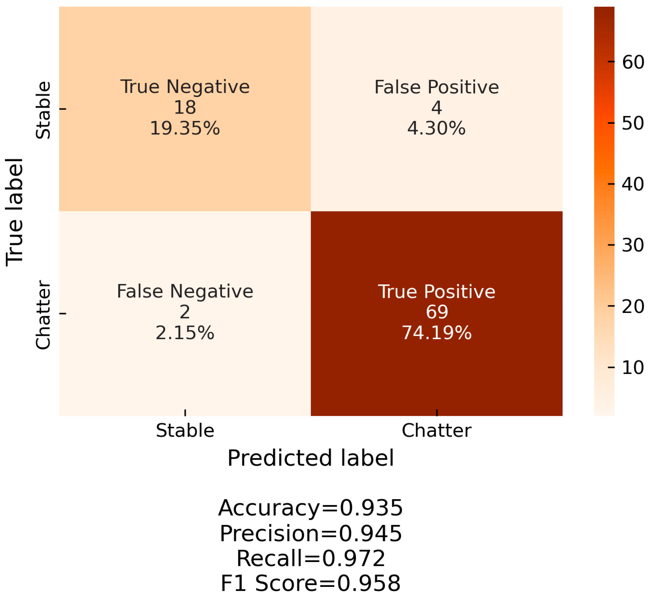 Machines 11 00052 g013 Machines 11 00052 g013
