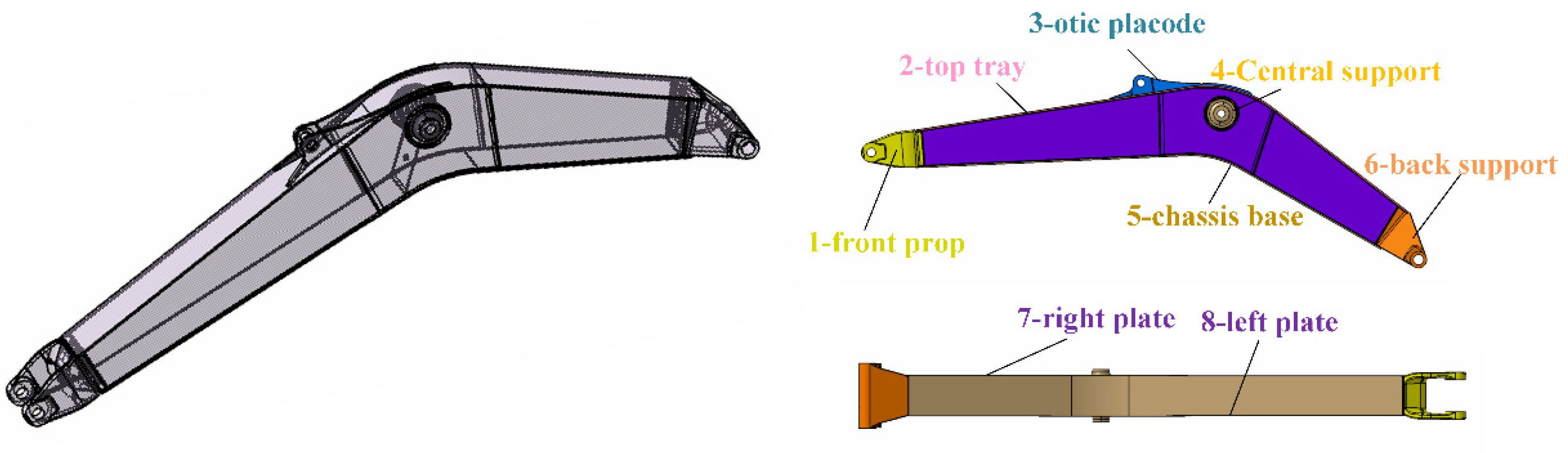 Machines 11 00053 g001 550