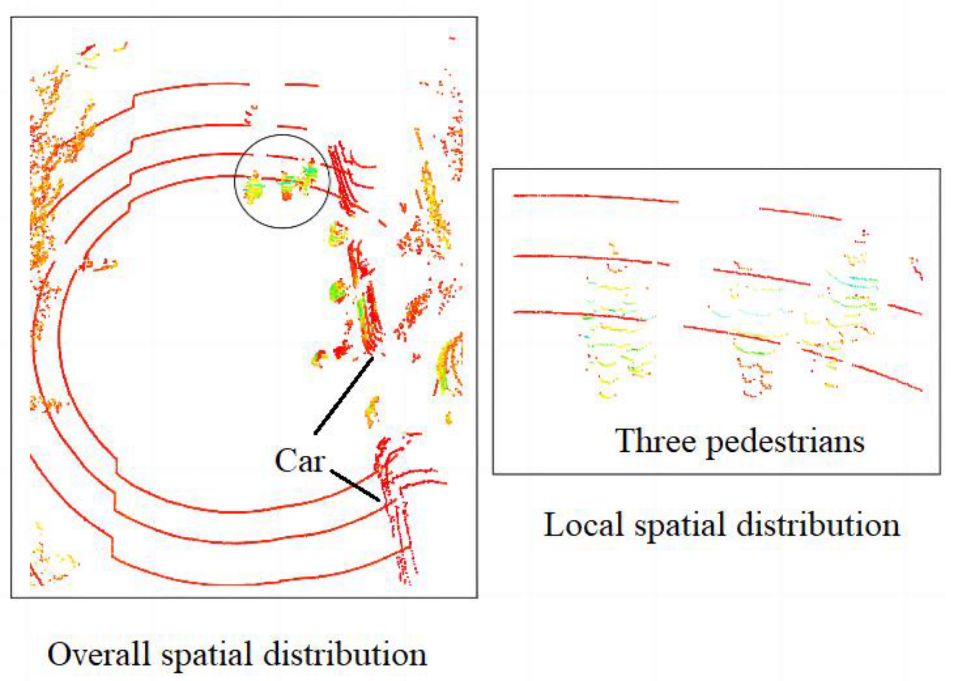 Machines 11 00054 g003 Machines 11 00054 g003