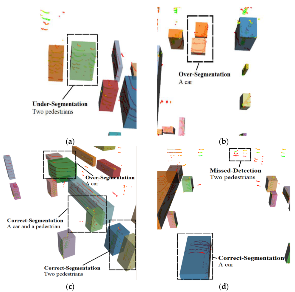 Machines 11 00054 g006 Machines 11 00054 g006