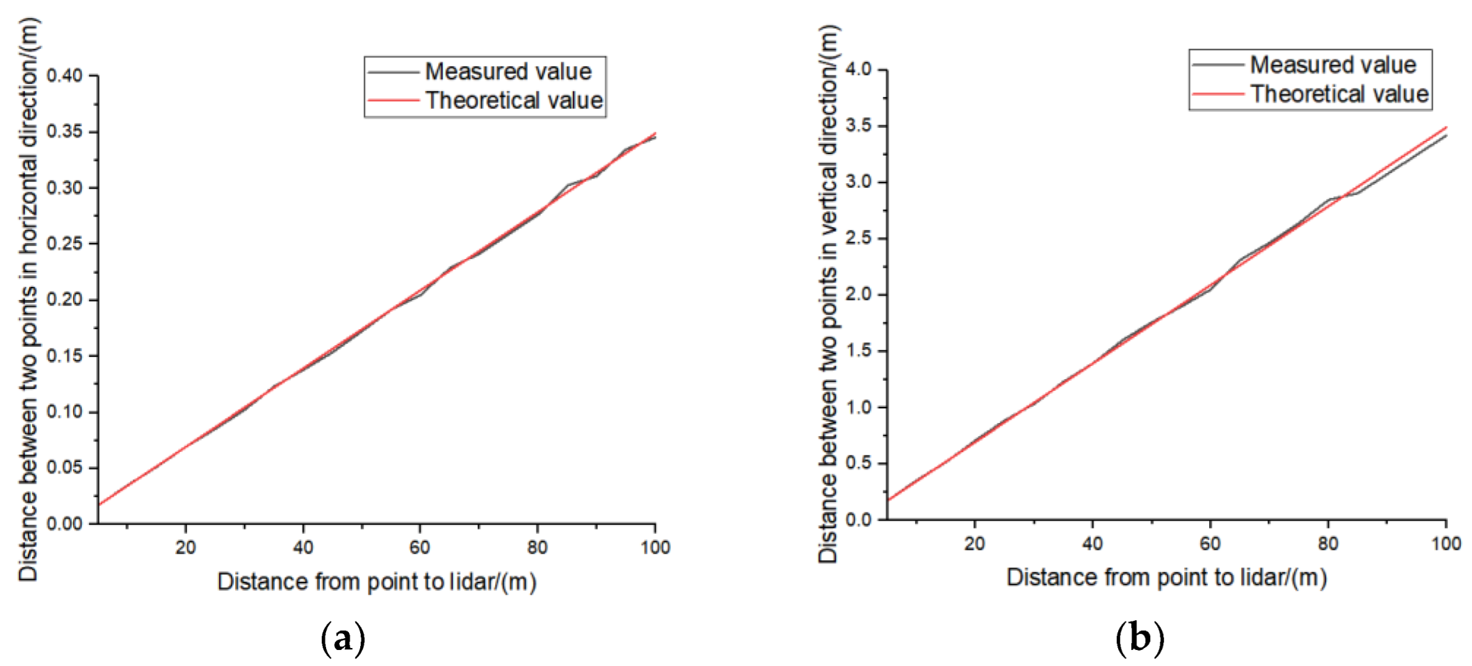 Machines 11 00054 g008 Machines 11 00054 g008