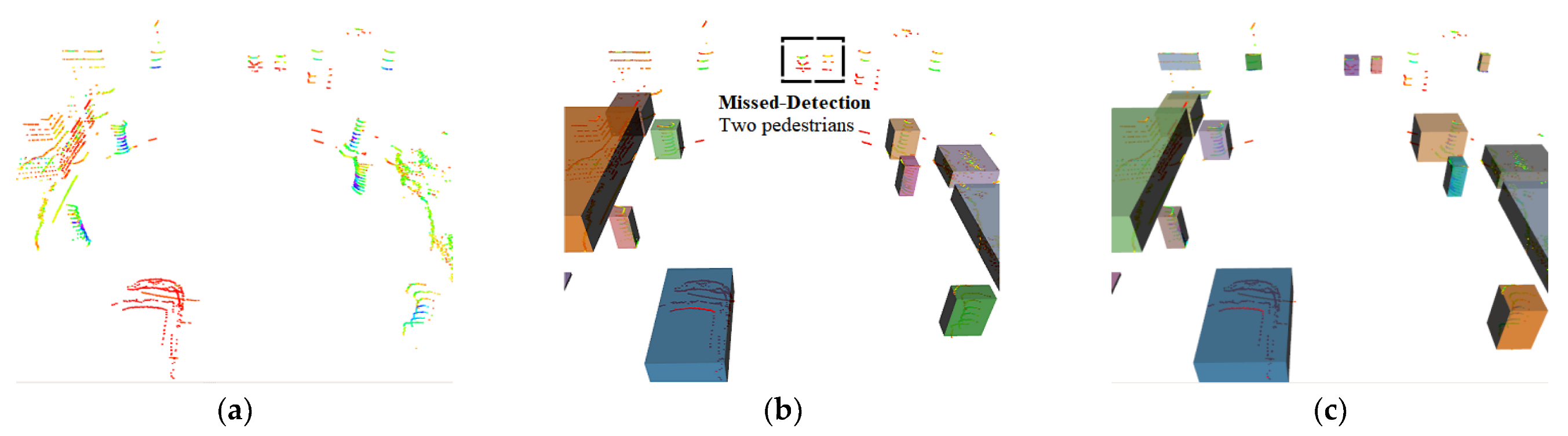 Machines 11 00054 g012 Machines 11 00054 g012