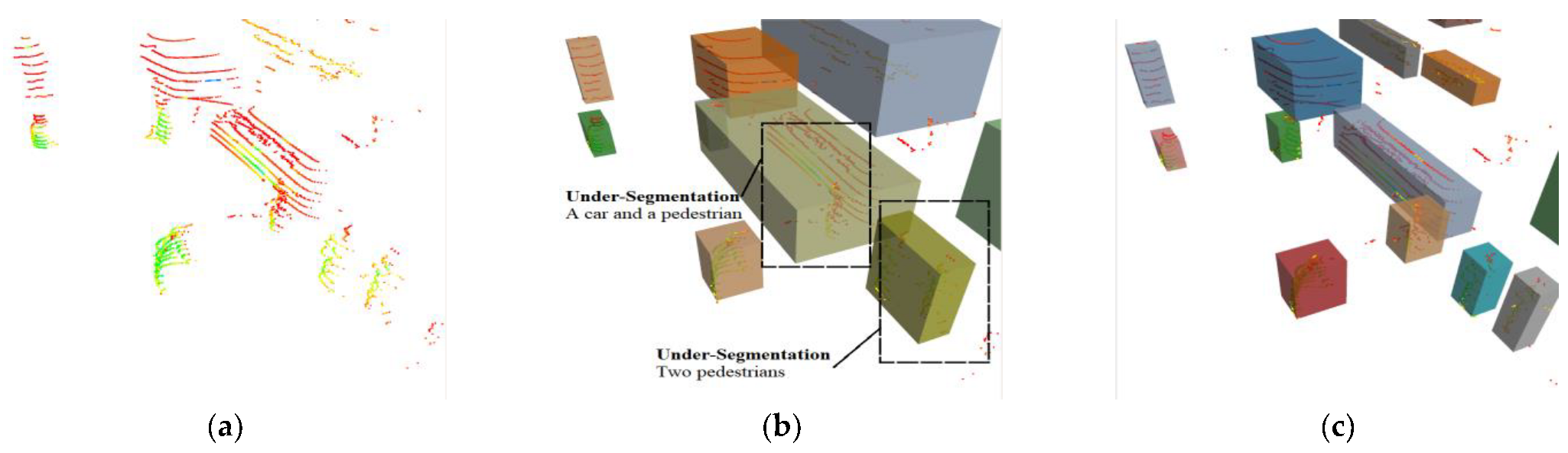 Machines 11 00054 g013 Machines 11 00054 g013