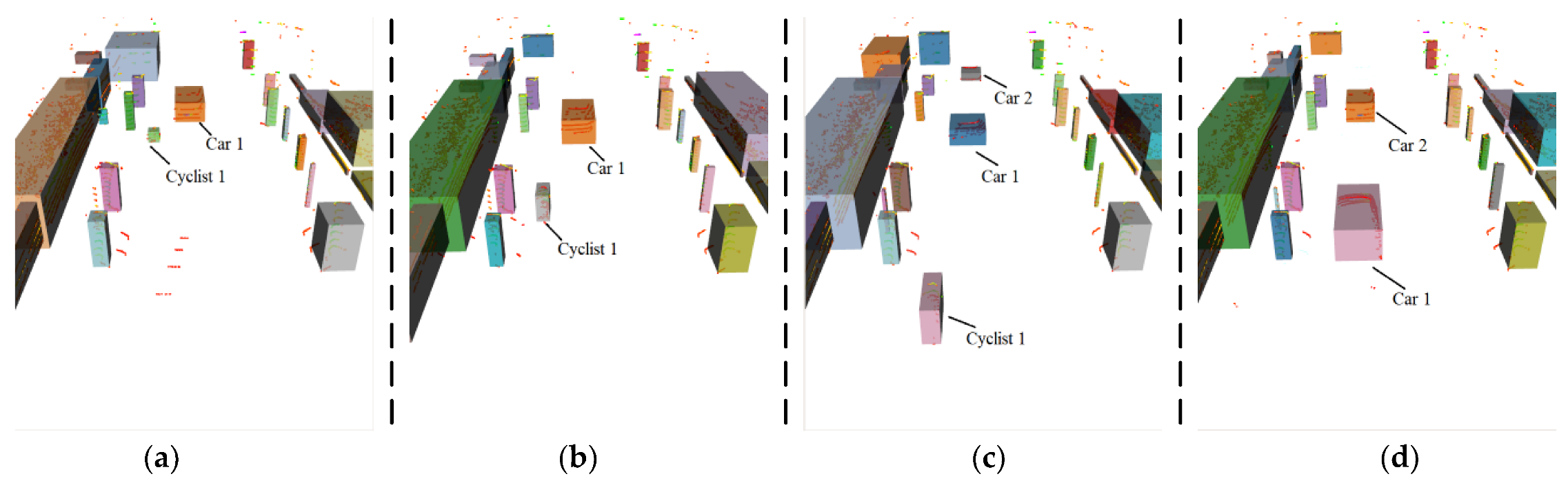 Machines 11 00054 g015 Machines 11 00054 g015