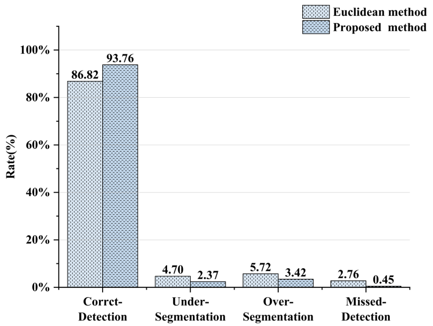 Machines 11 00054 g016 Machines 11 00054 g016