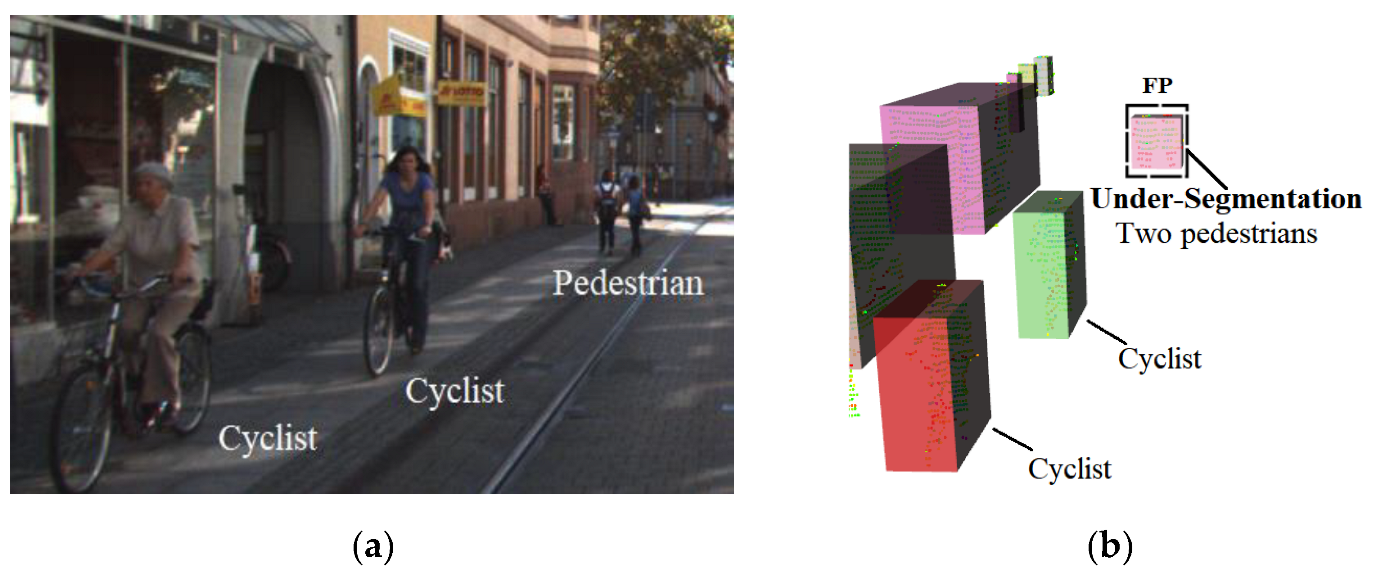 Machines 11 00054 g017 Machines 11 00054 g017