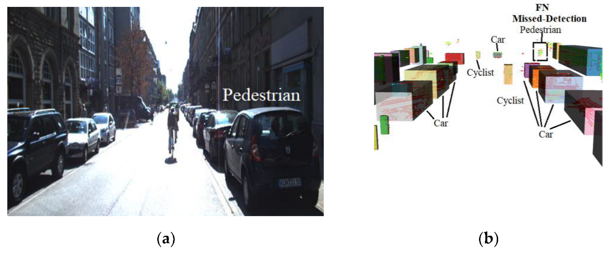 Machines 11 00054 g019 Machines 11 00054 g019