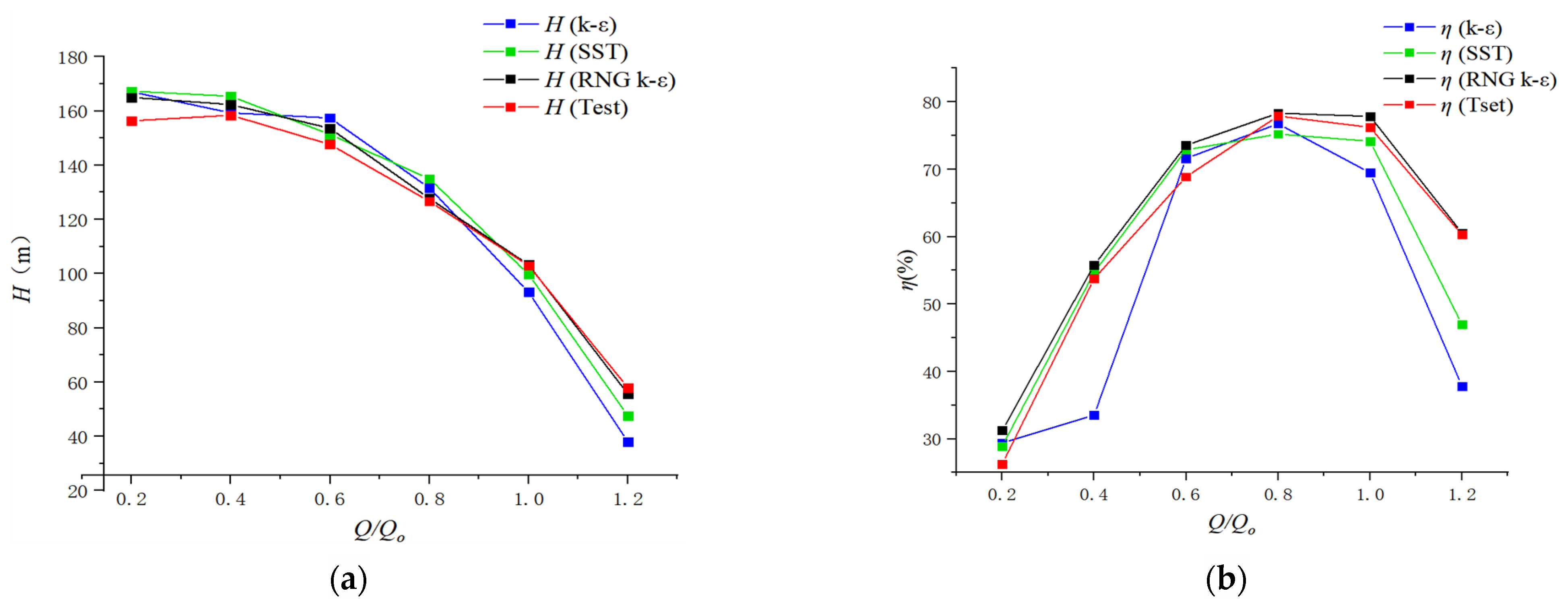 Machines 11 00055 g005 Machines 11 00055 g005