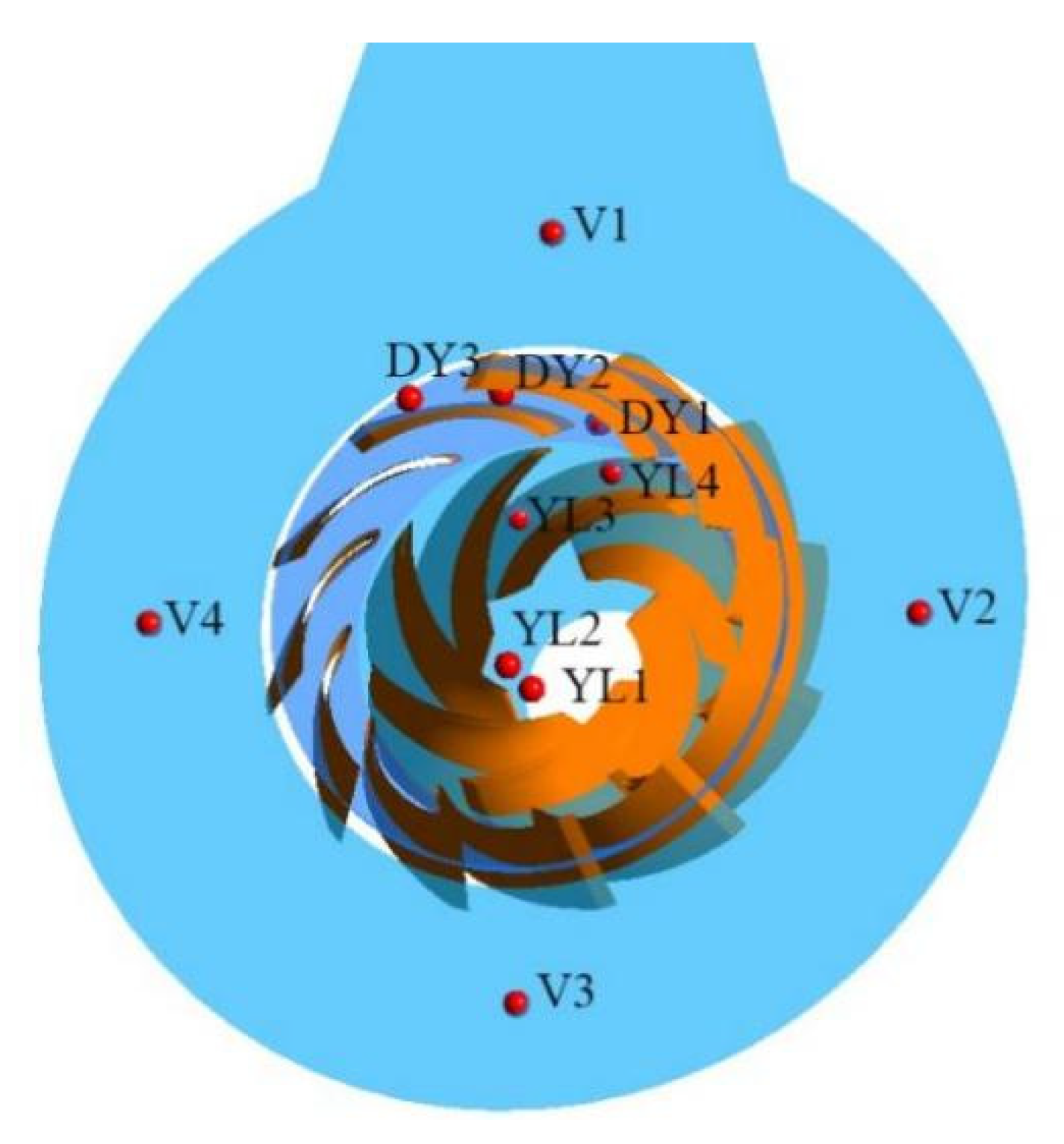 Machines 11 00055 g006 Machines 11 00055 g006