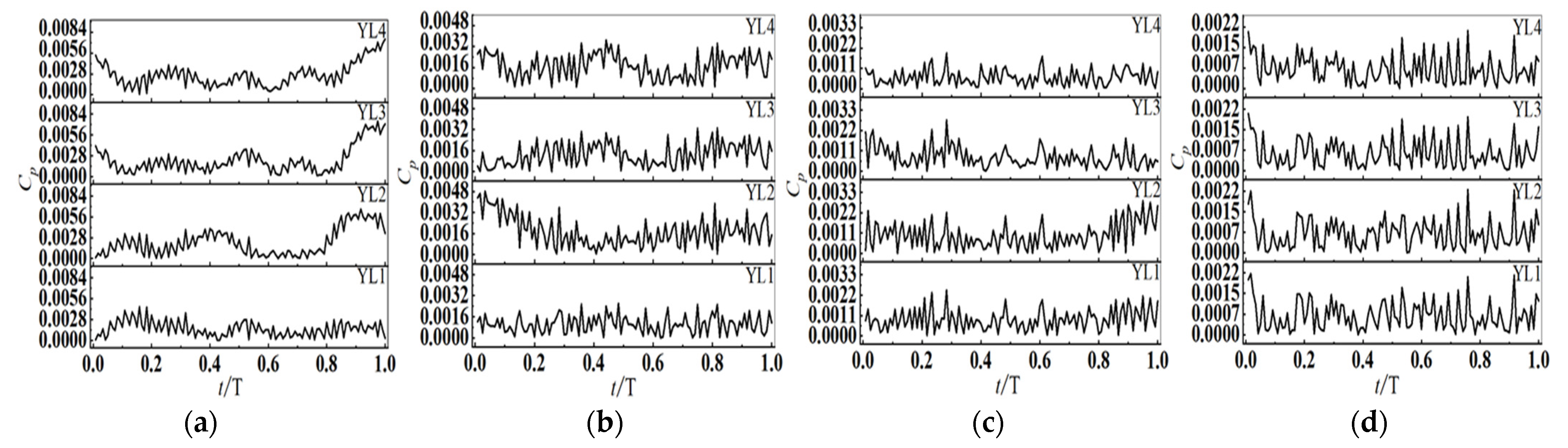 Machines 11 00055 g007 Machines 11 00055 g007